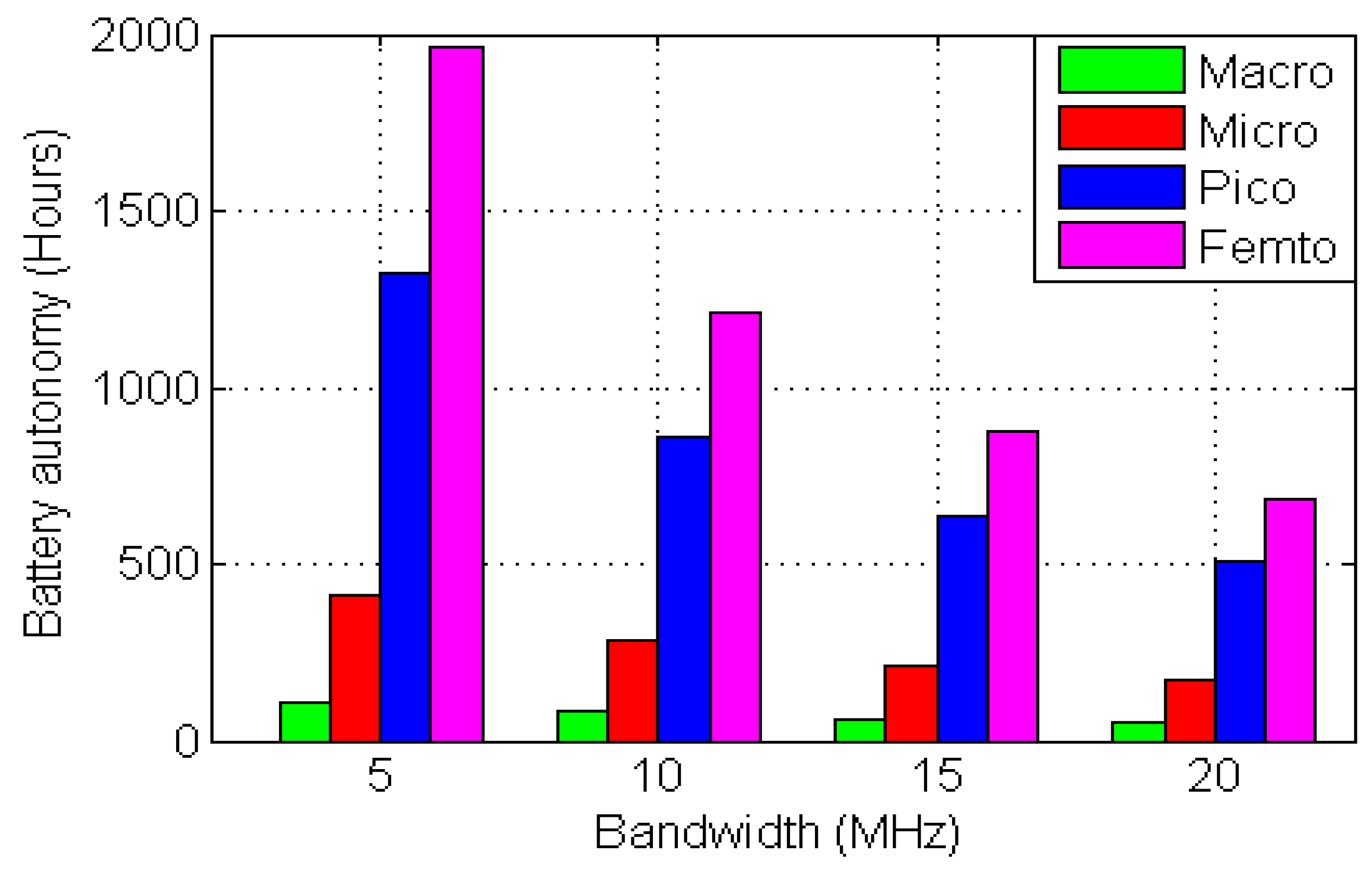 Energies 16 00169 g016