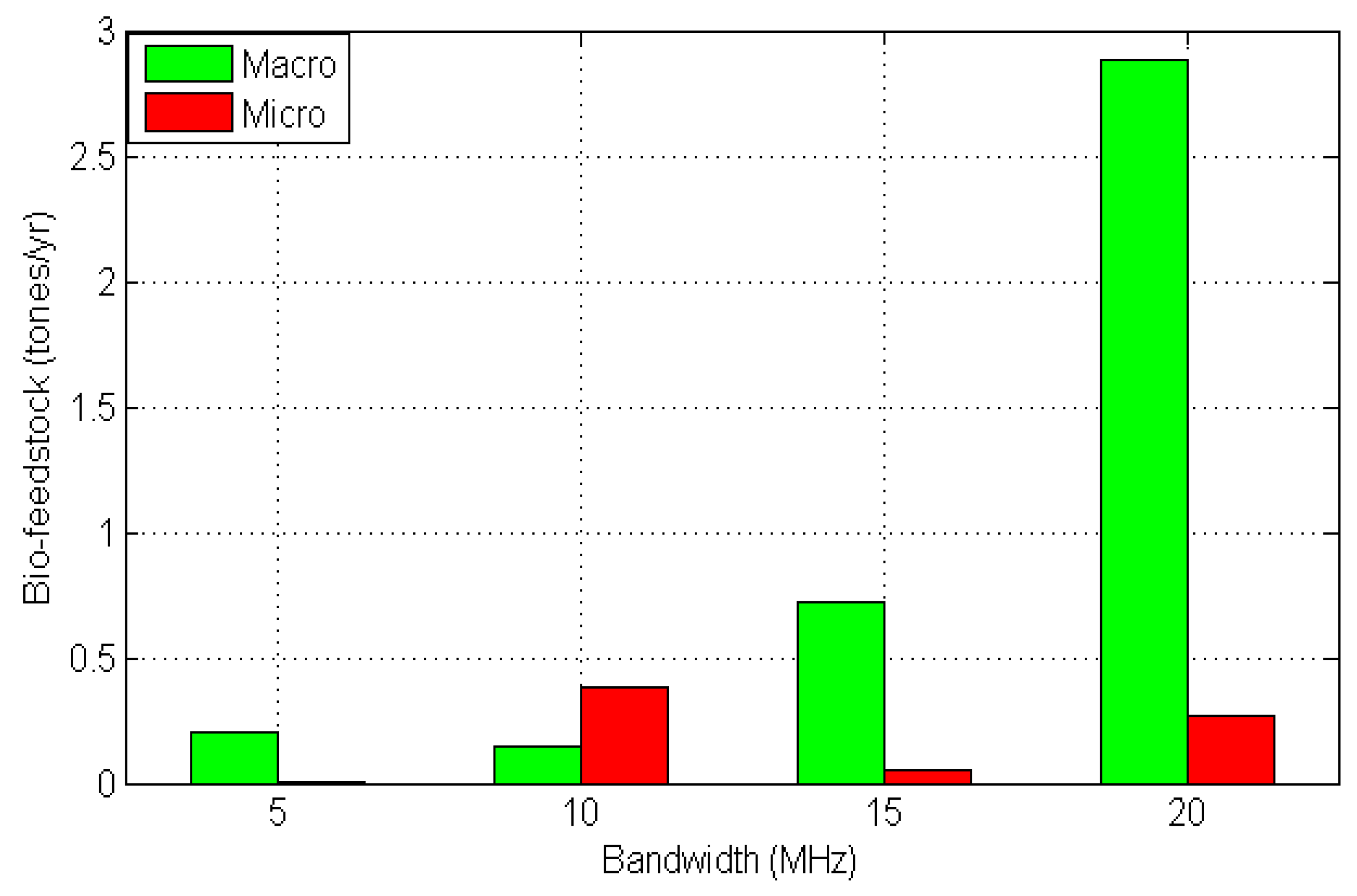 Energies 16 00169 g017