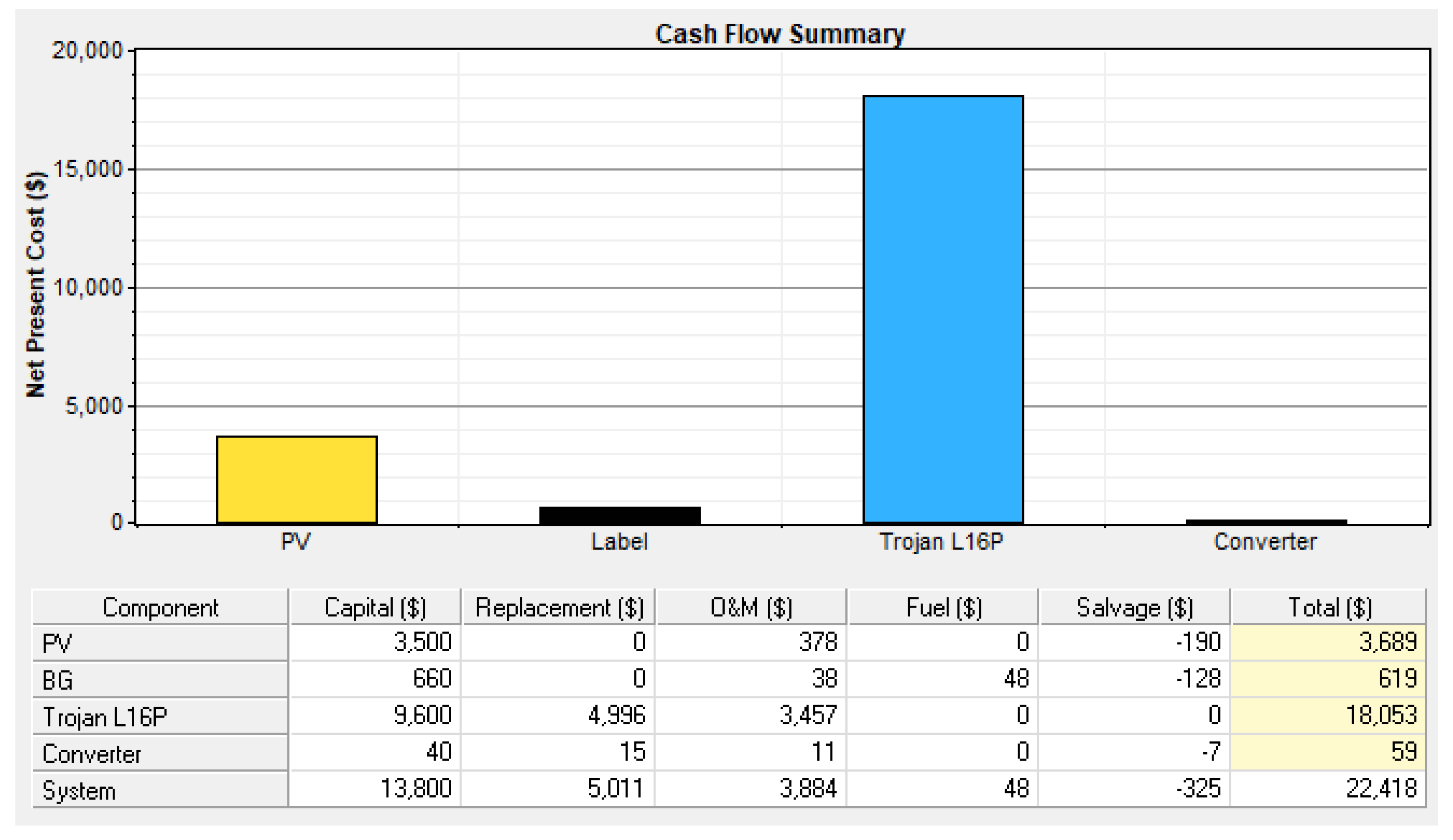 Energies 16 00169 g018