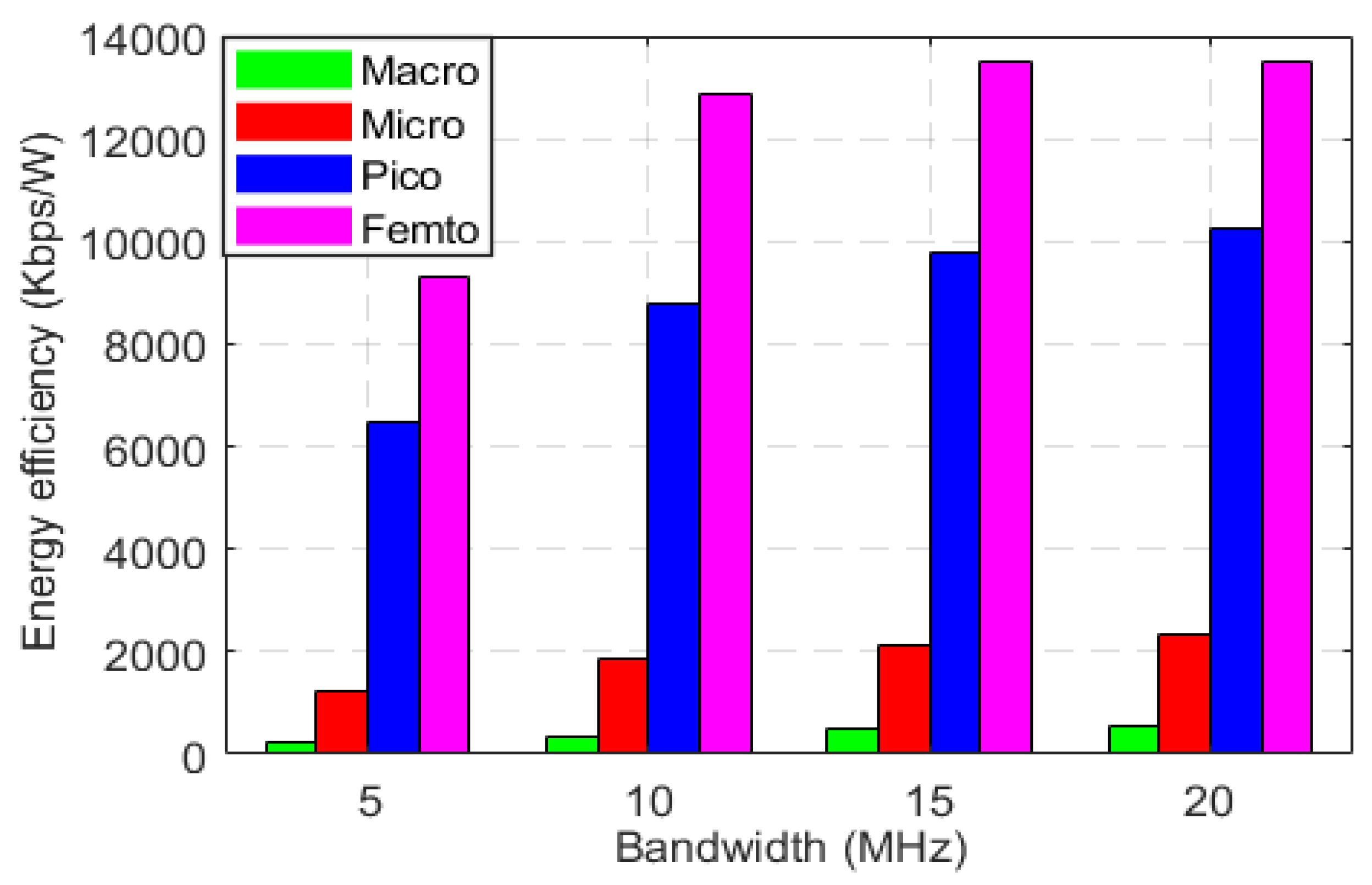 Energies 16 00169 g025