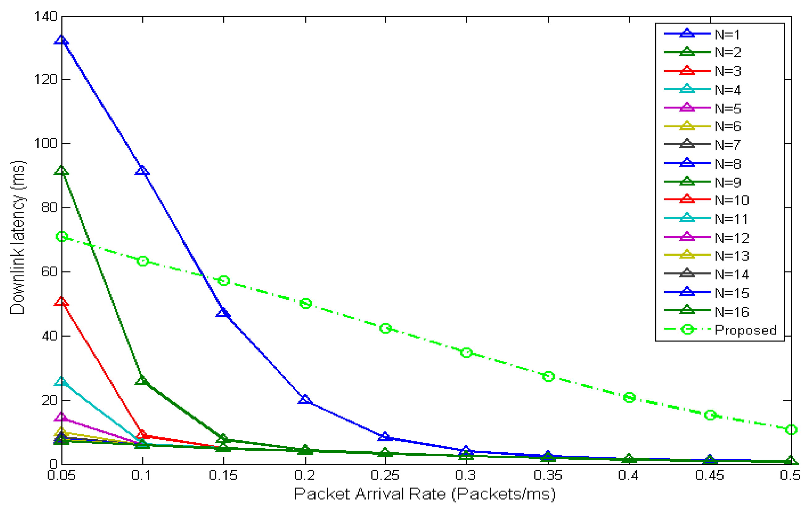 Energies 16 00169 g027