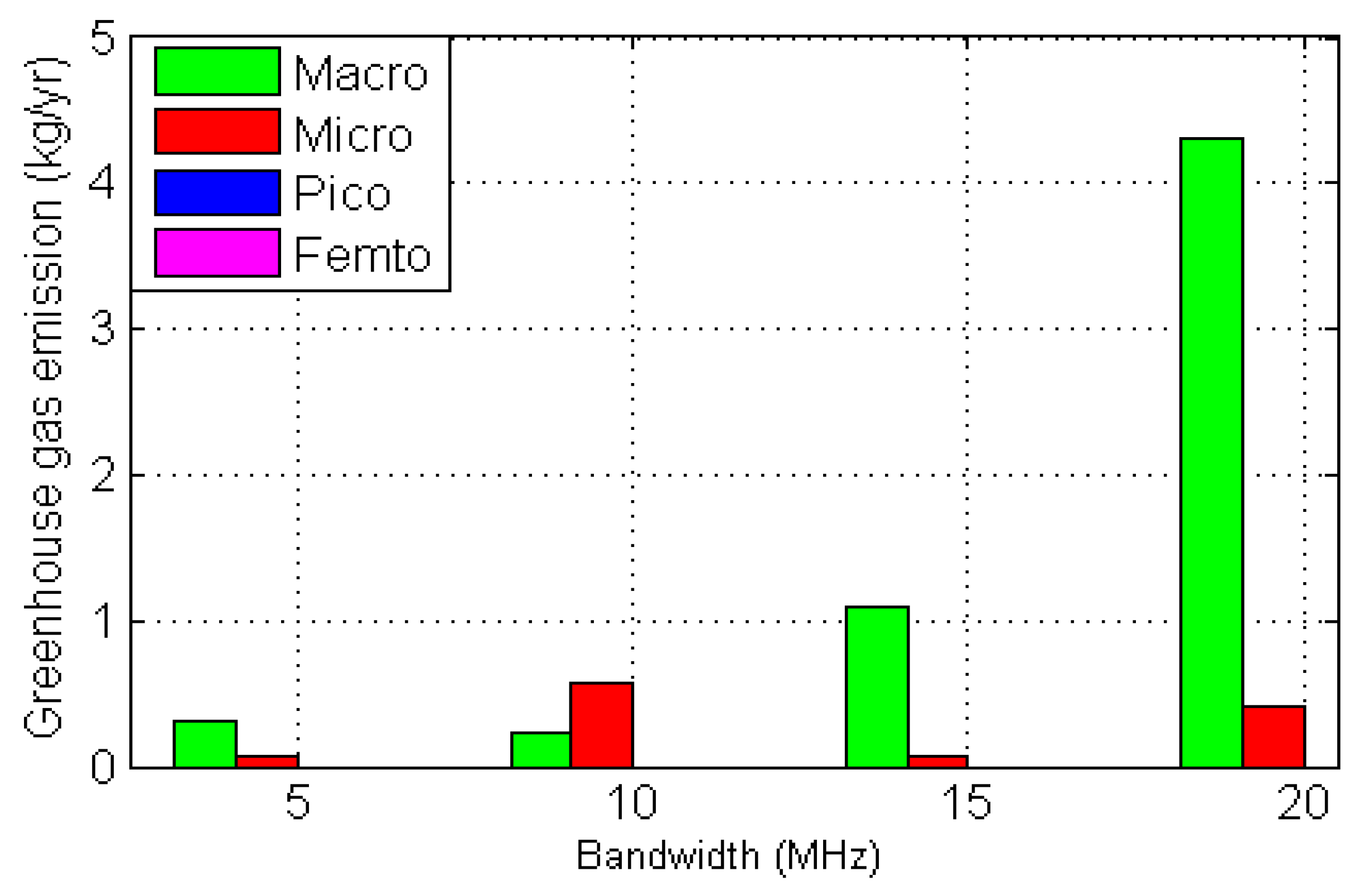 Energies 16 00169 g029