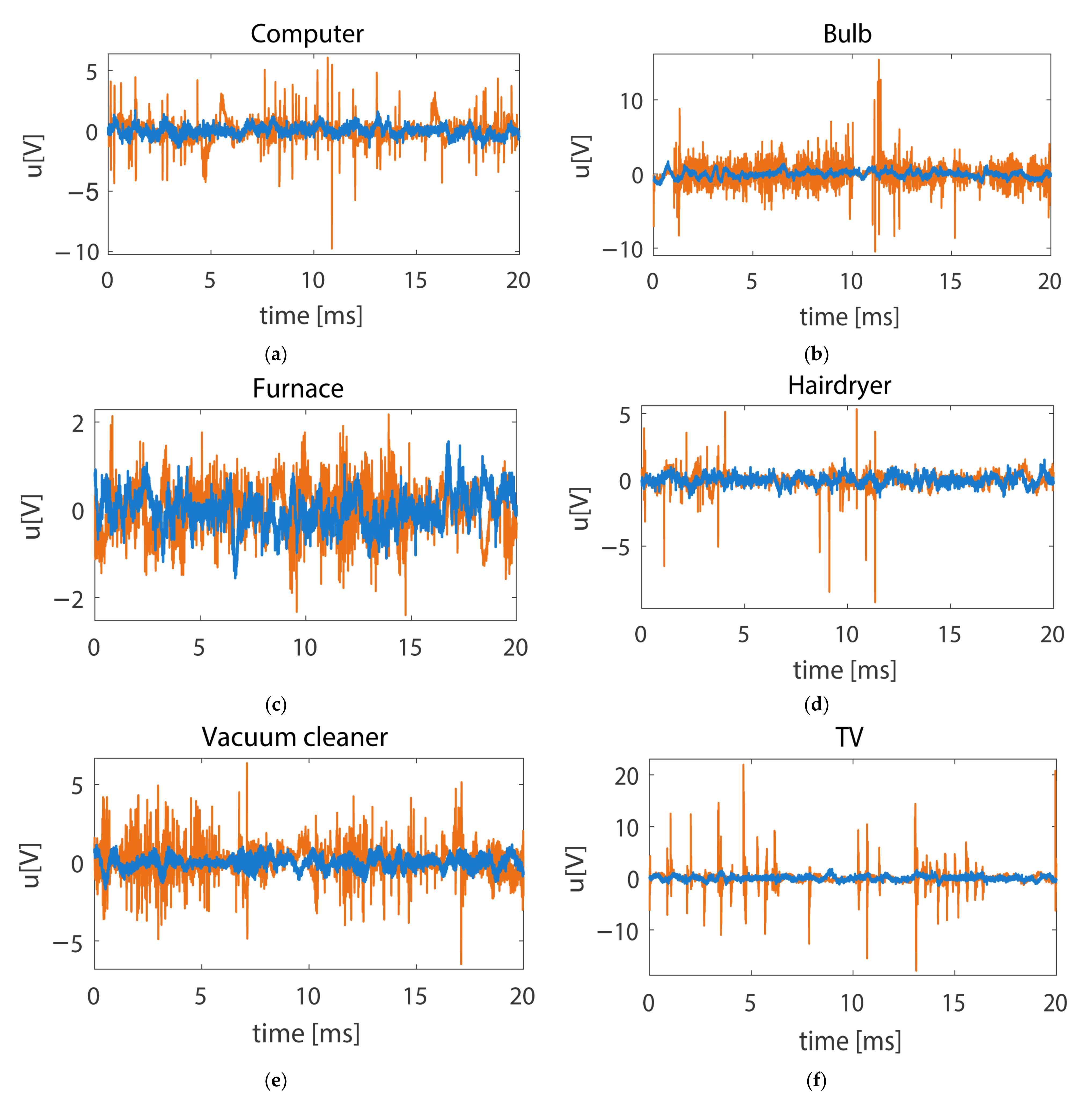 Energies 16 00171 g008 Energies 16 00171 g008