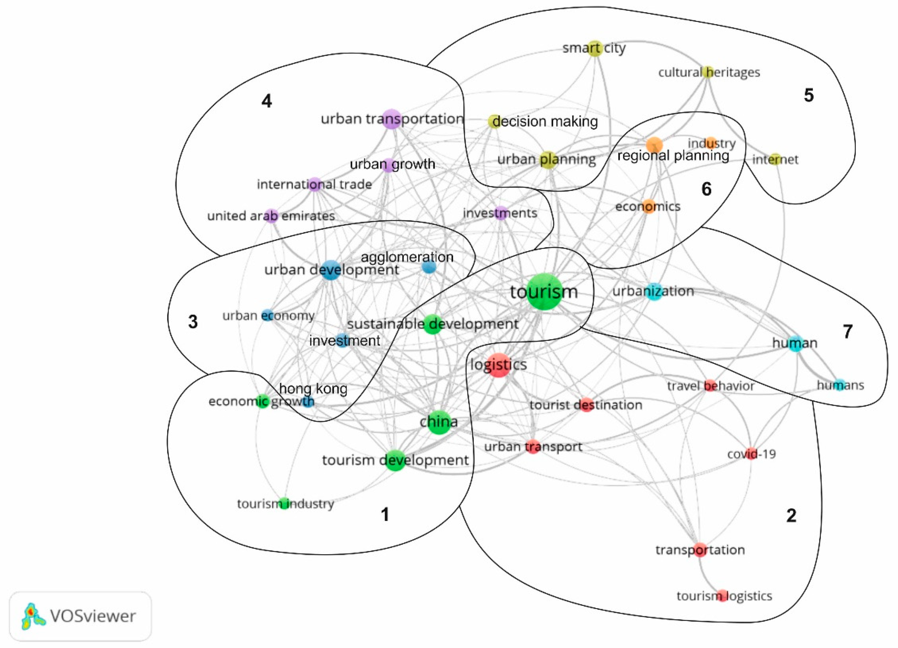 Energies 16 00175 g003