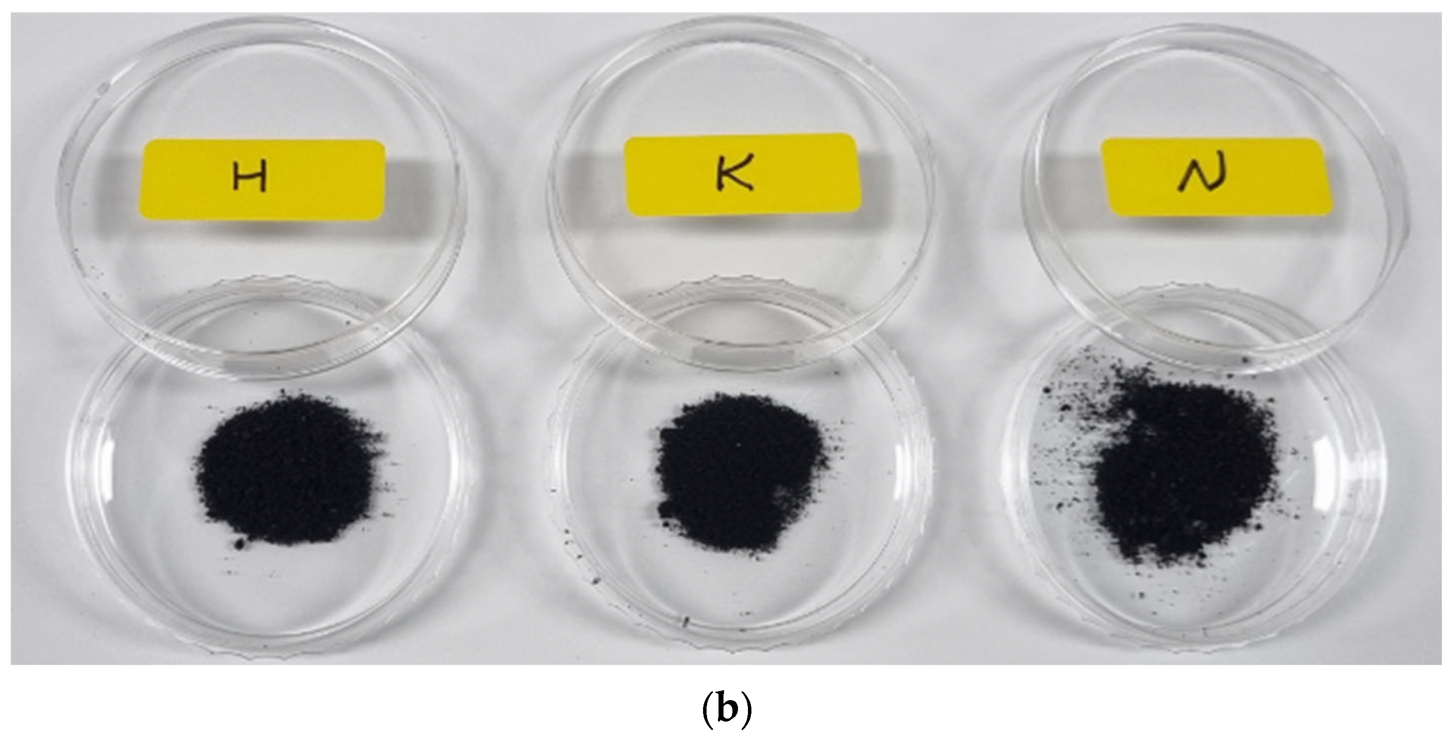 Energies 16 00177 g003b