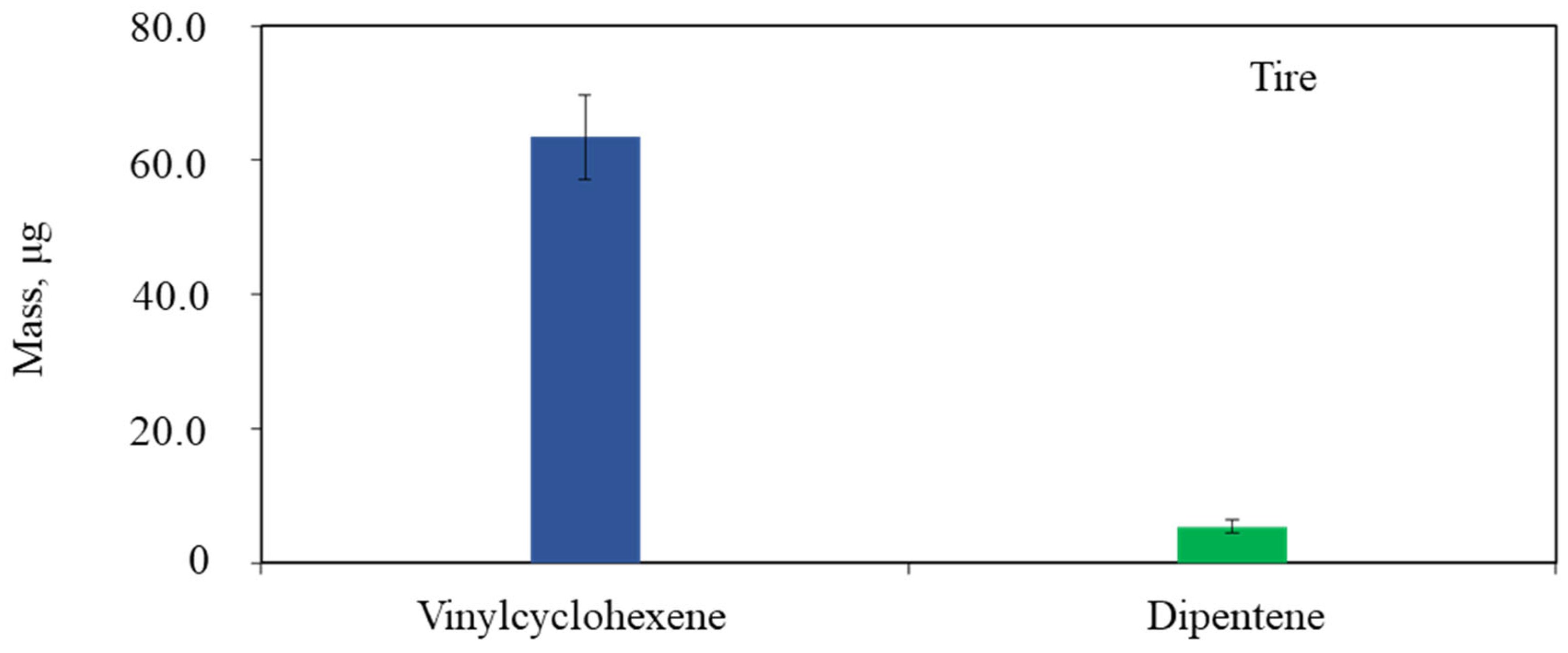 Energies 16 00177 g004