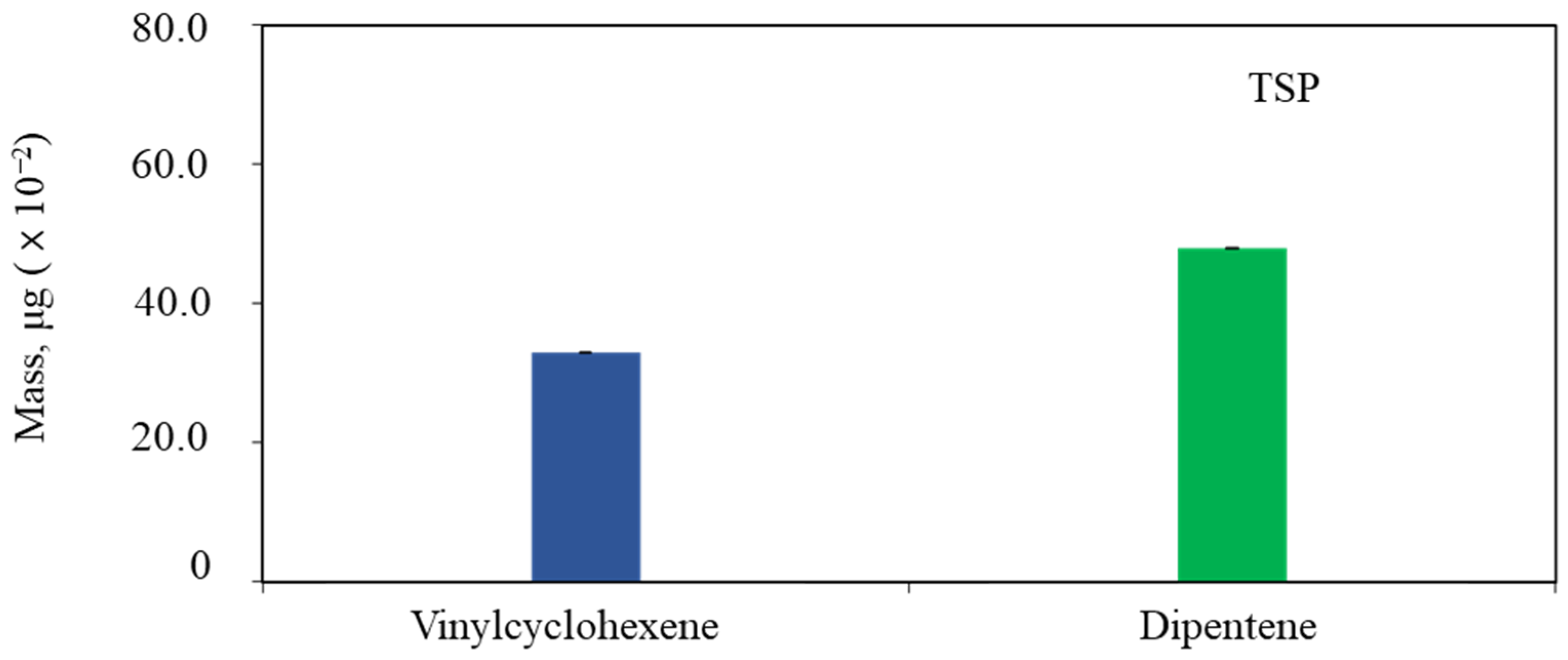 Energies 16 00177 g005