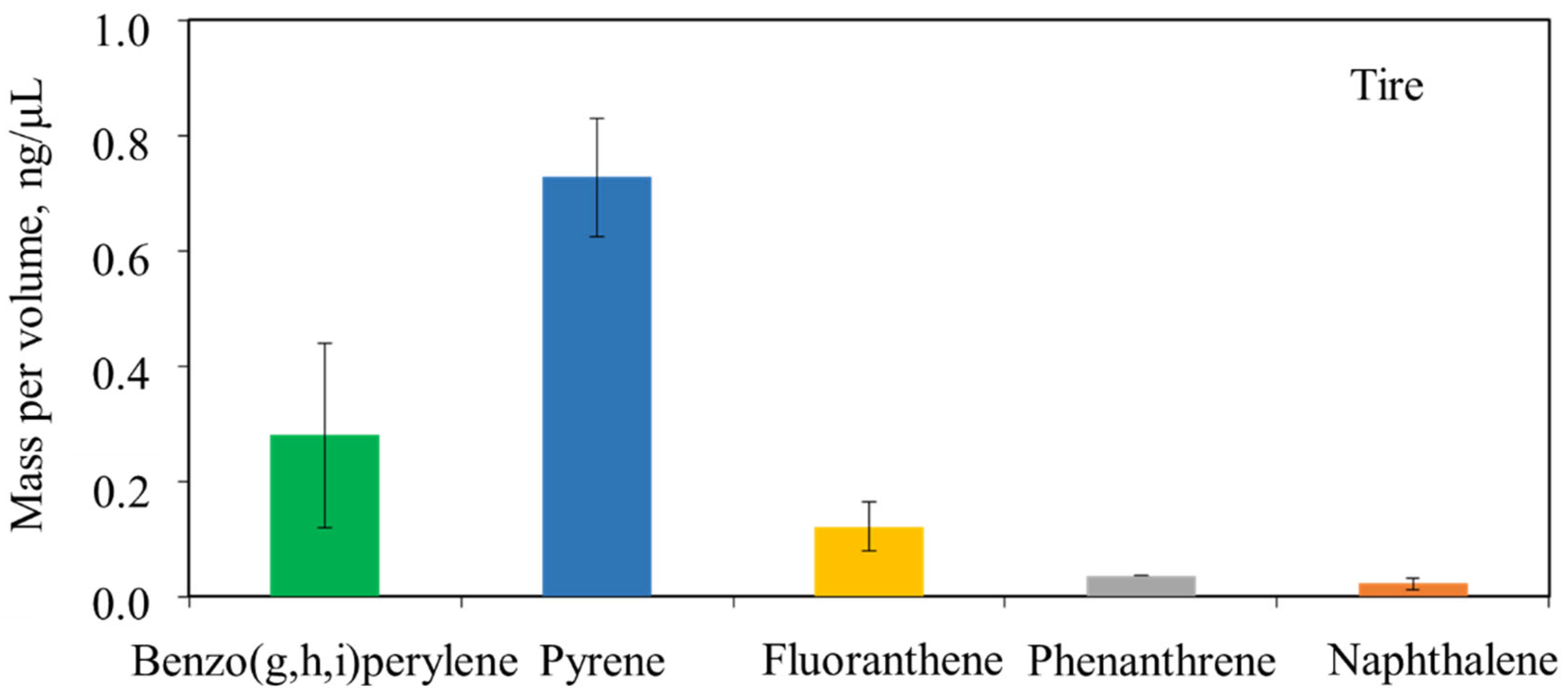 Energies 16 00177 g006