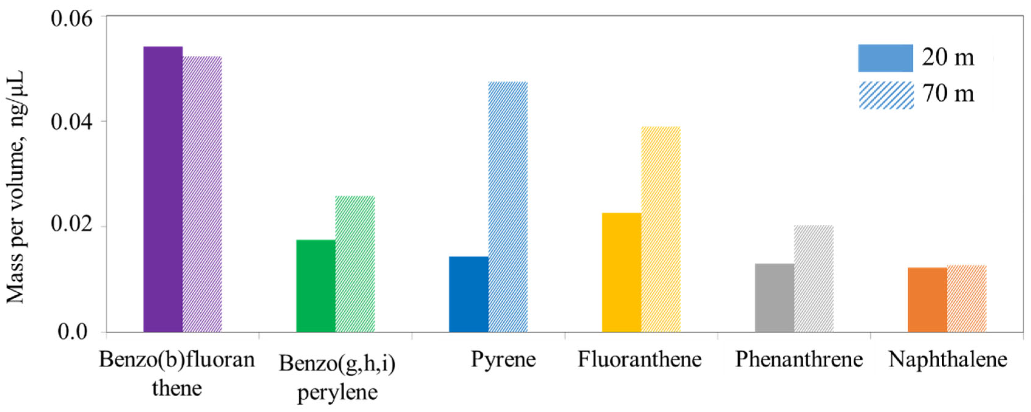 Energies 16 00177 g007