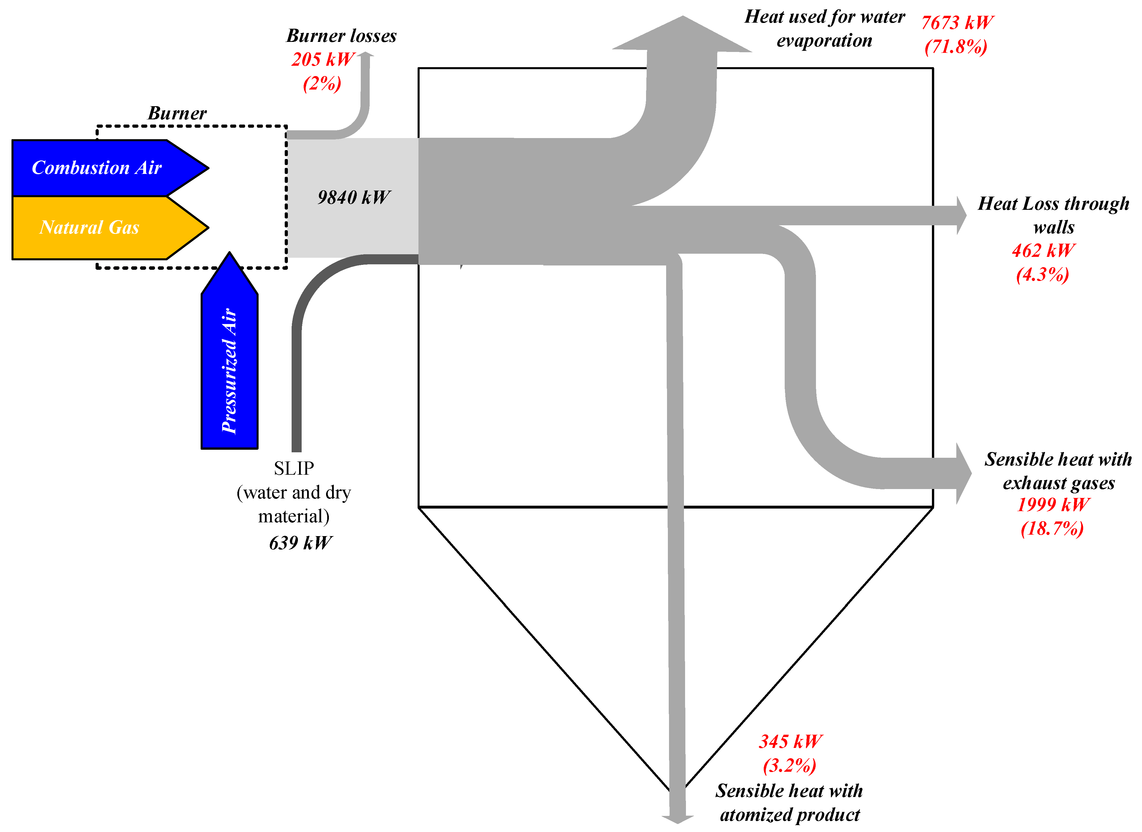 Energies 16 00182 g004