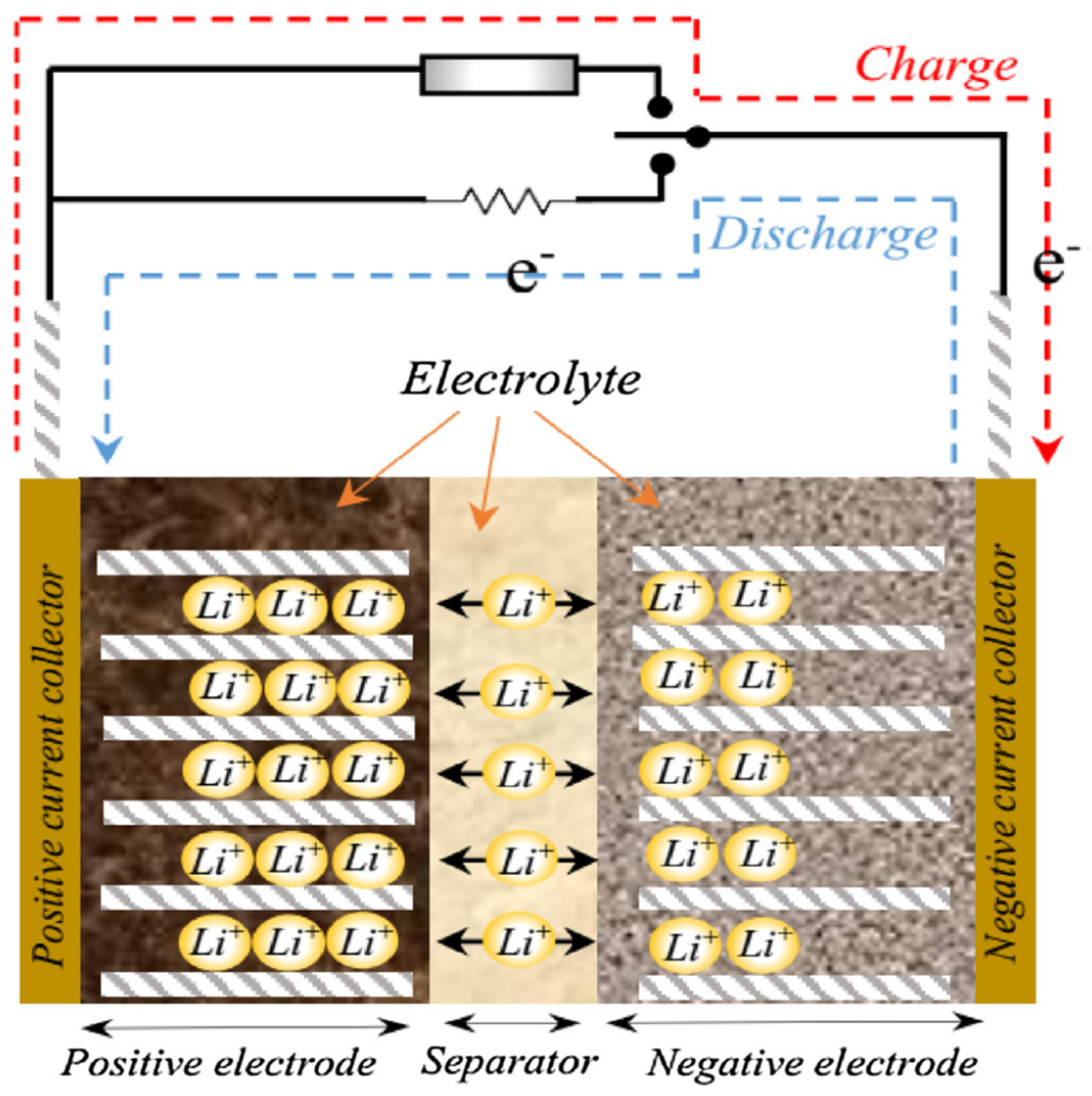 Energies 16 00185 g001