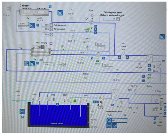 Energies 16 00188 g0a5