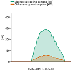 Energies 16 00188 i007 Energies 16 00188 i007