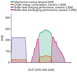 Energies 16 00188 i008 Energies 16 00188 i008