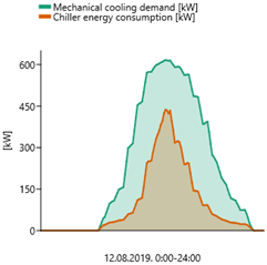 Energies 16 00188 i011 Energies 16 00188 i011