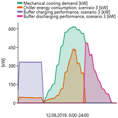Energies 16 00188 i013 Energies 16 00188 i013