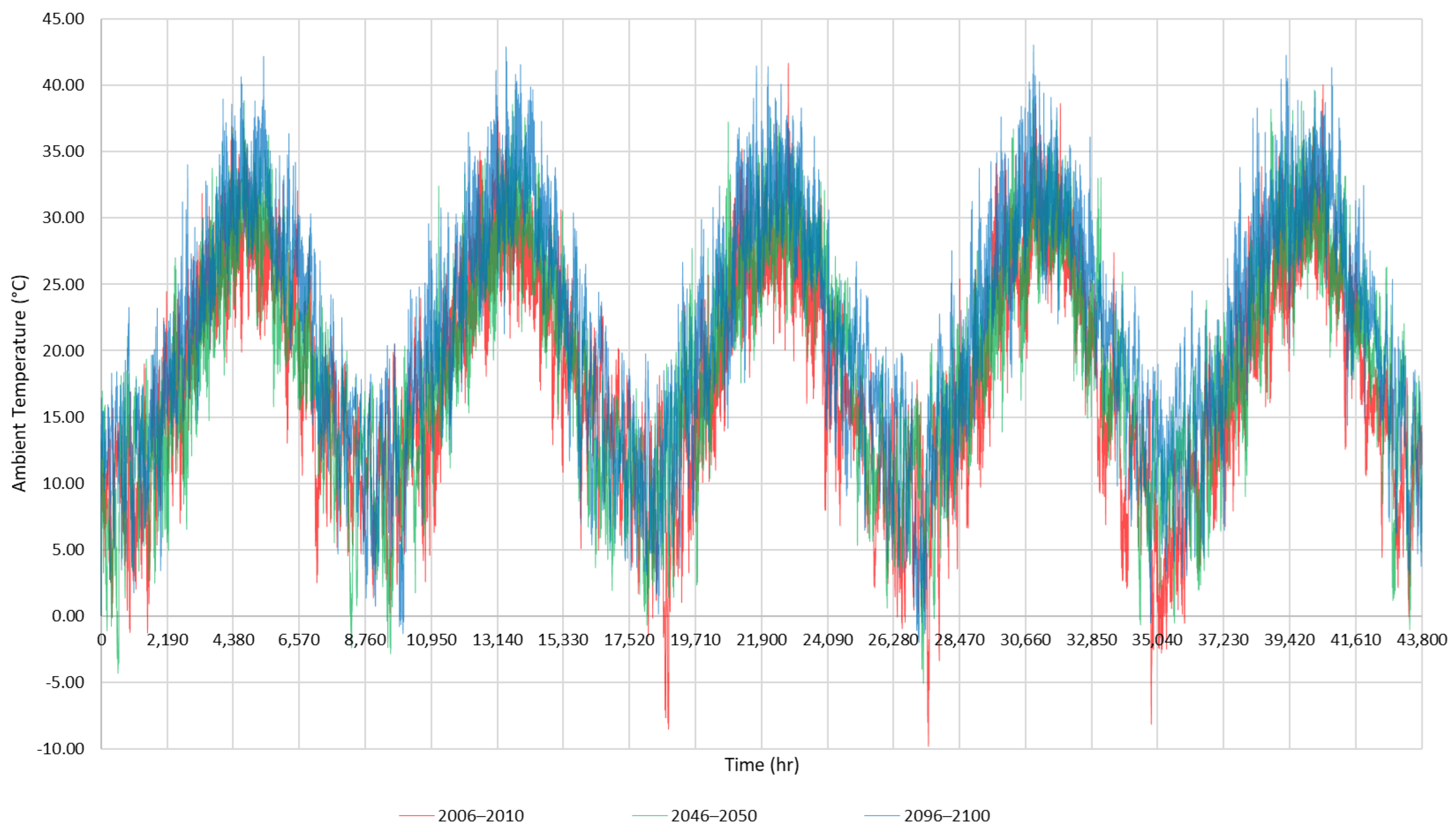 Energies 16 00191 g004