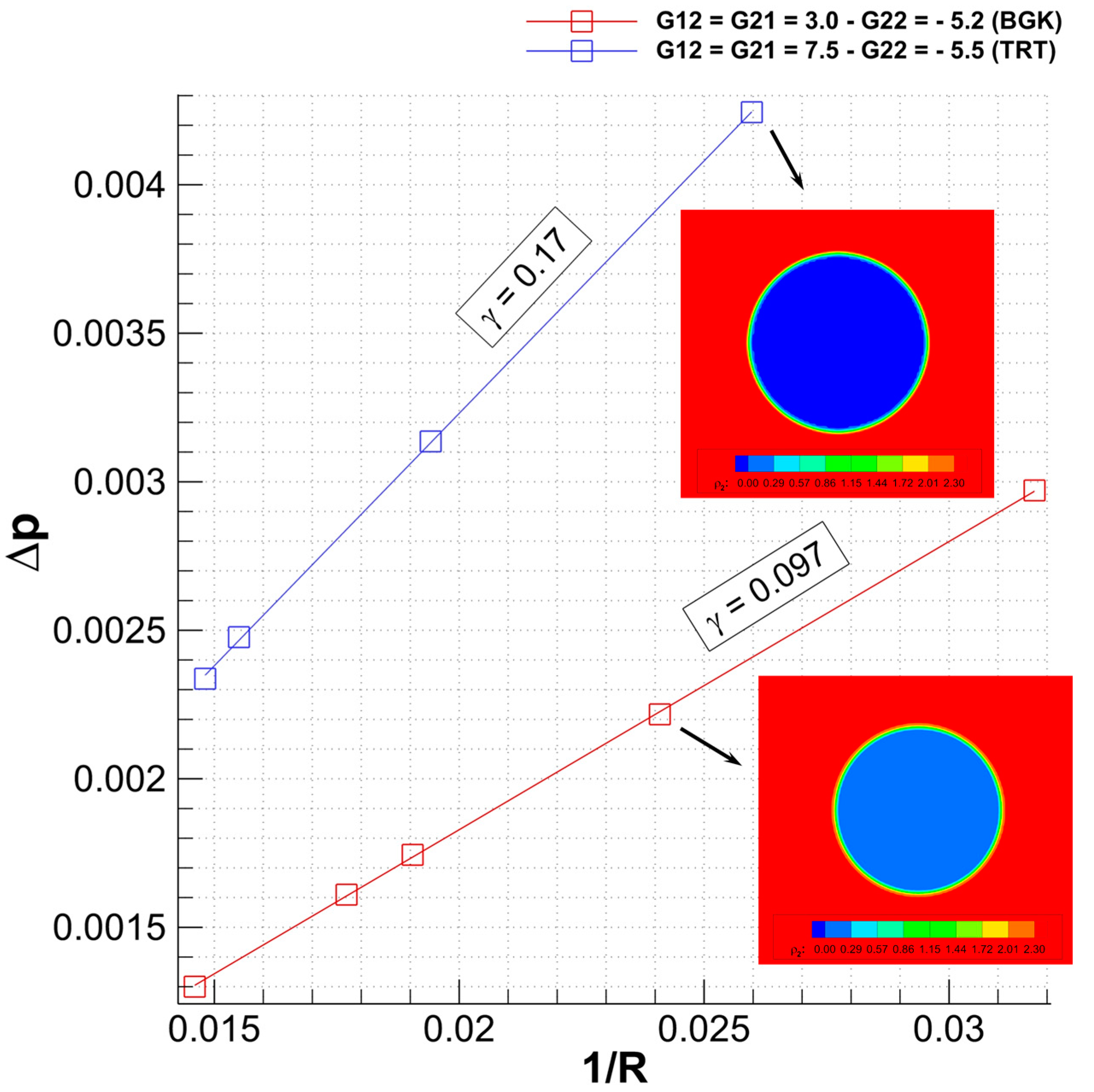 Energies 16 00195 g003