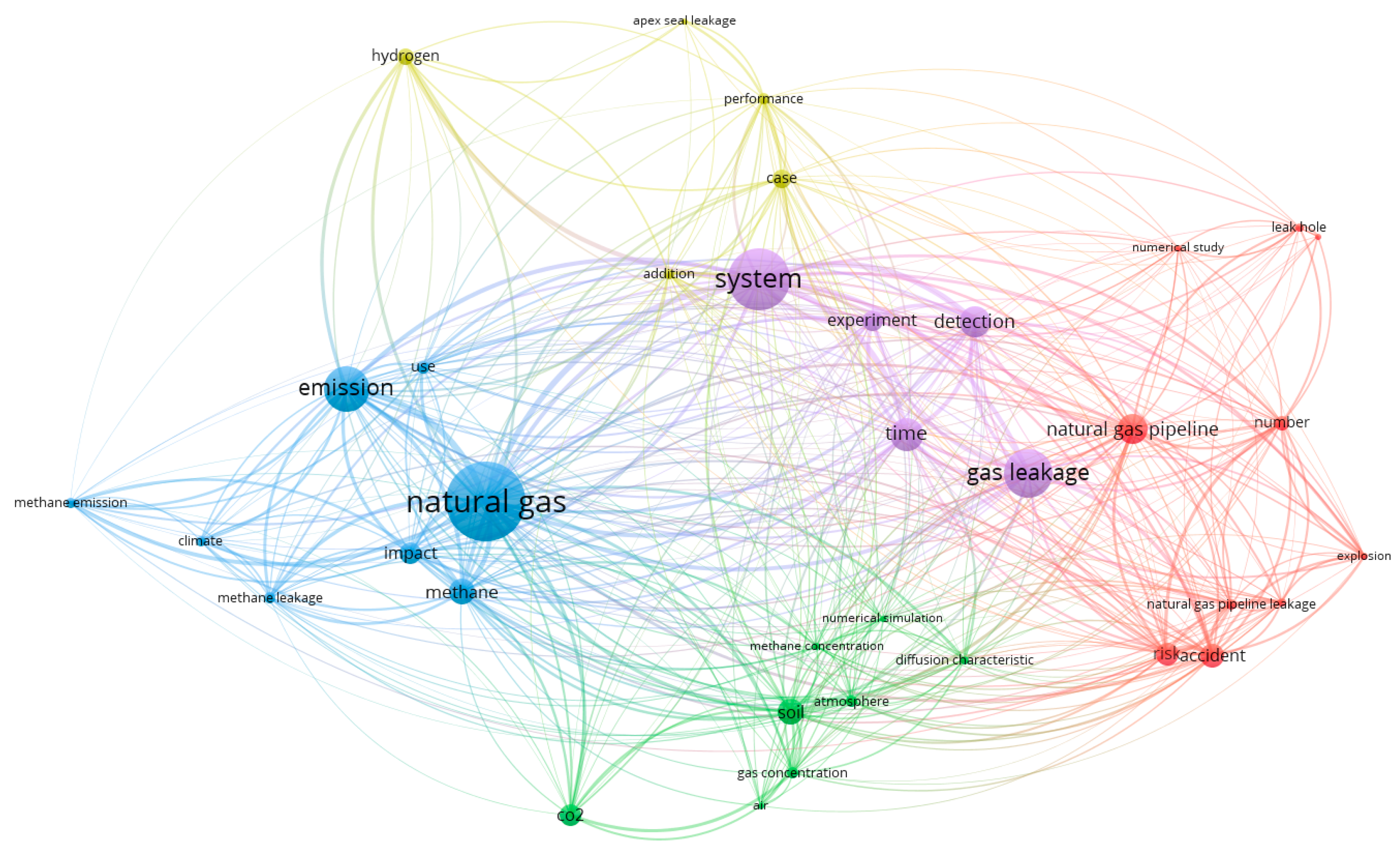 Energies 16 00196 g001