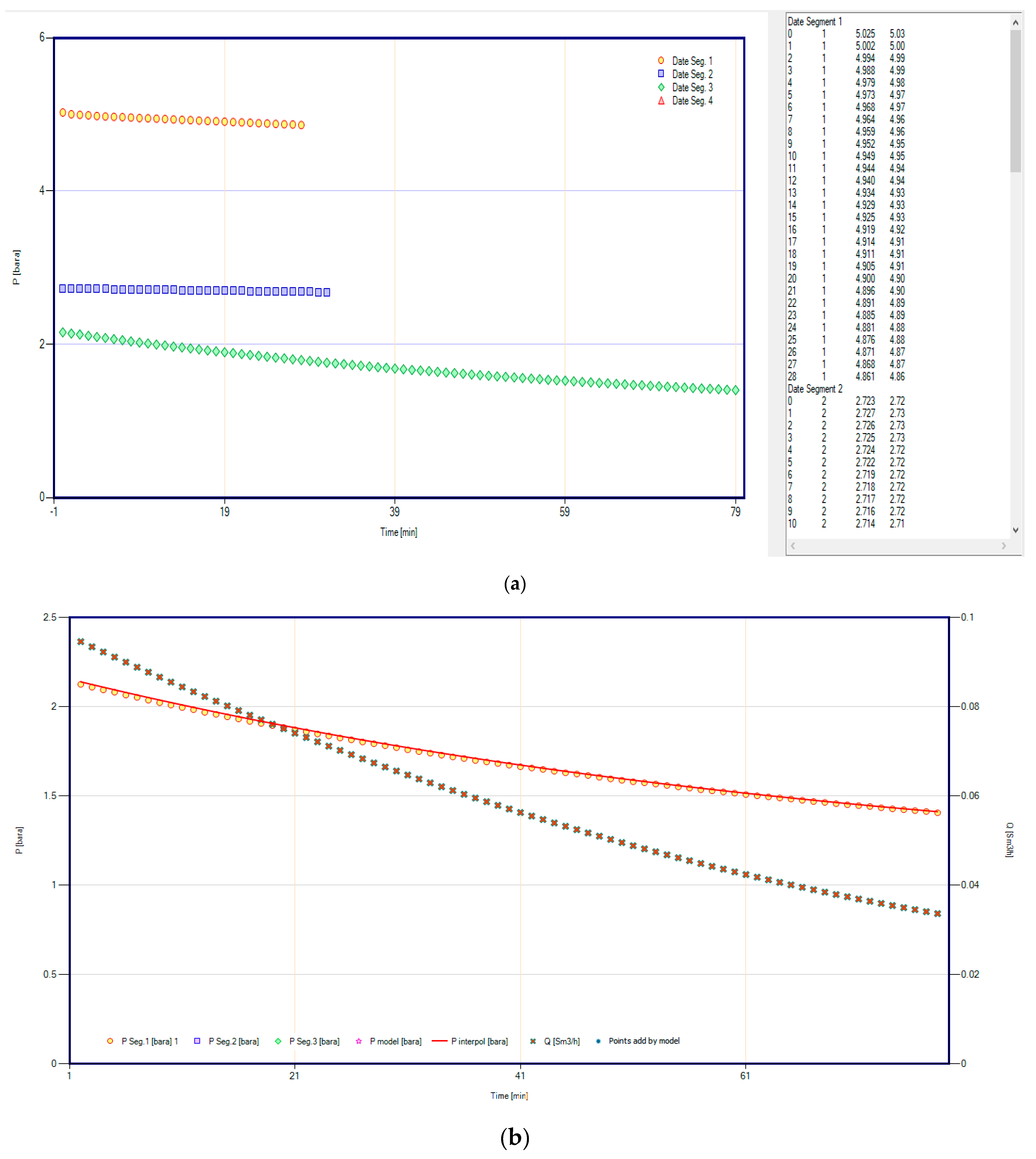 Energies 16 00196 g006a