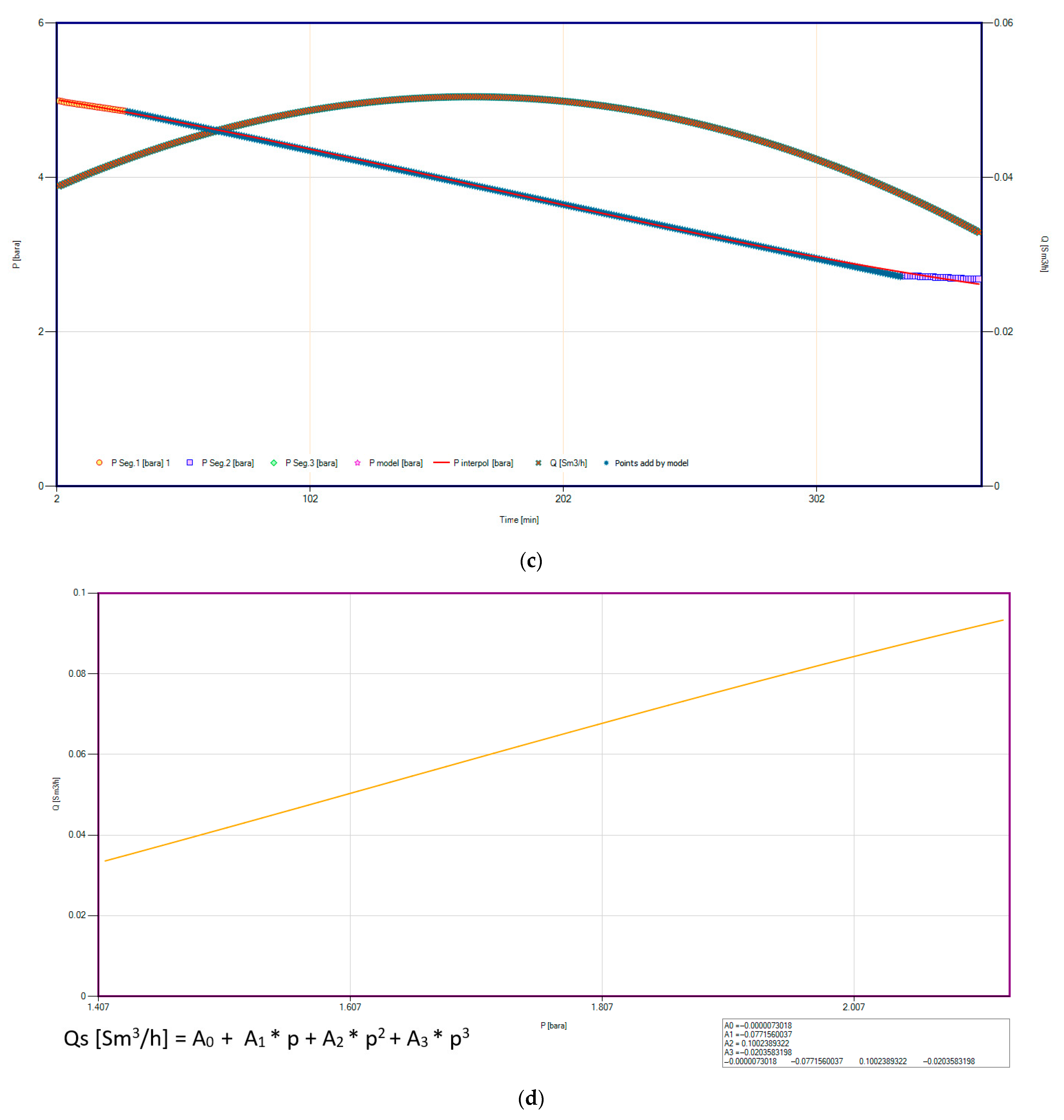 Energies 16 00196 g006b