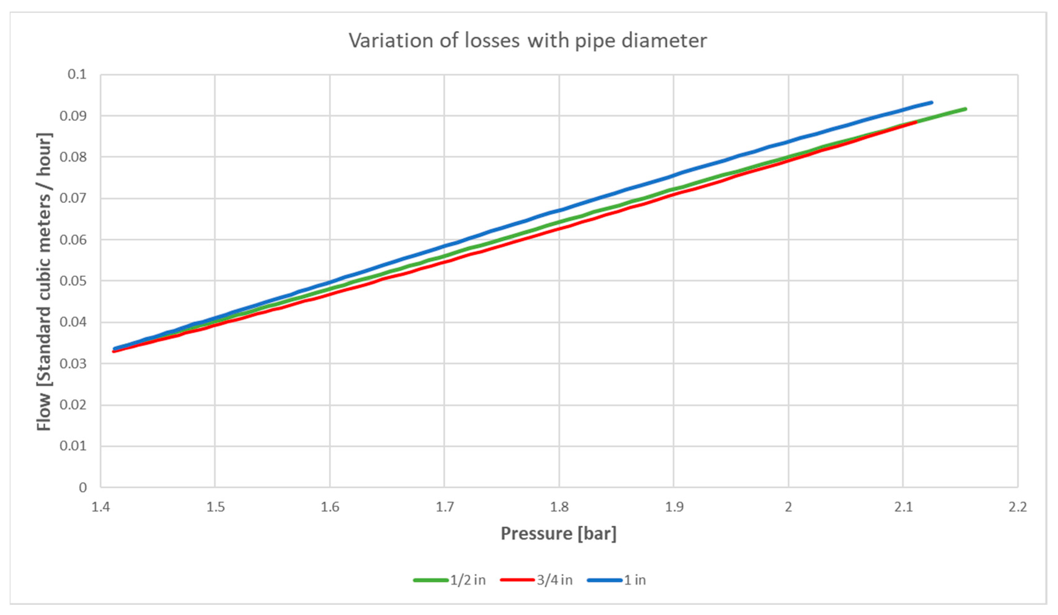 Energies 16 00196 g007