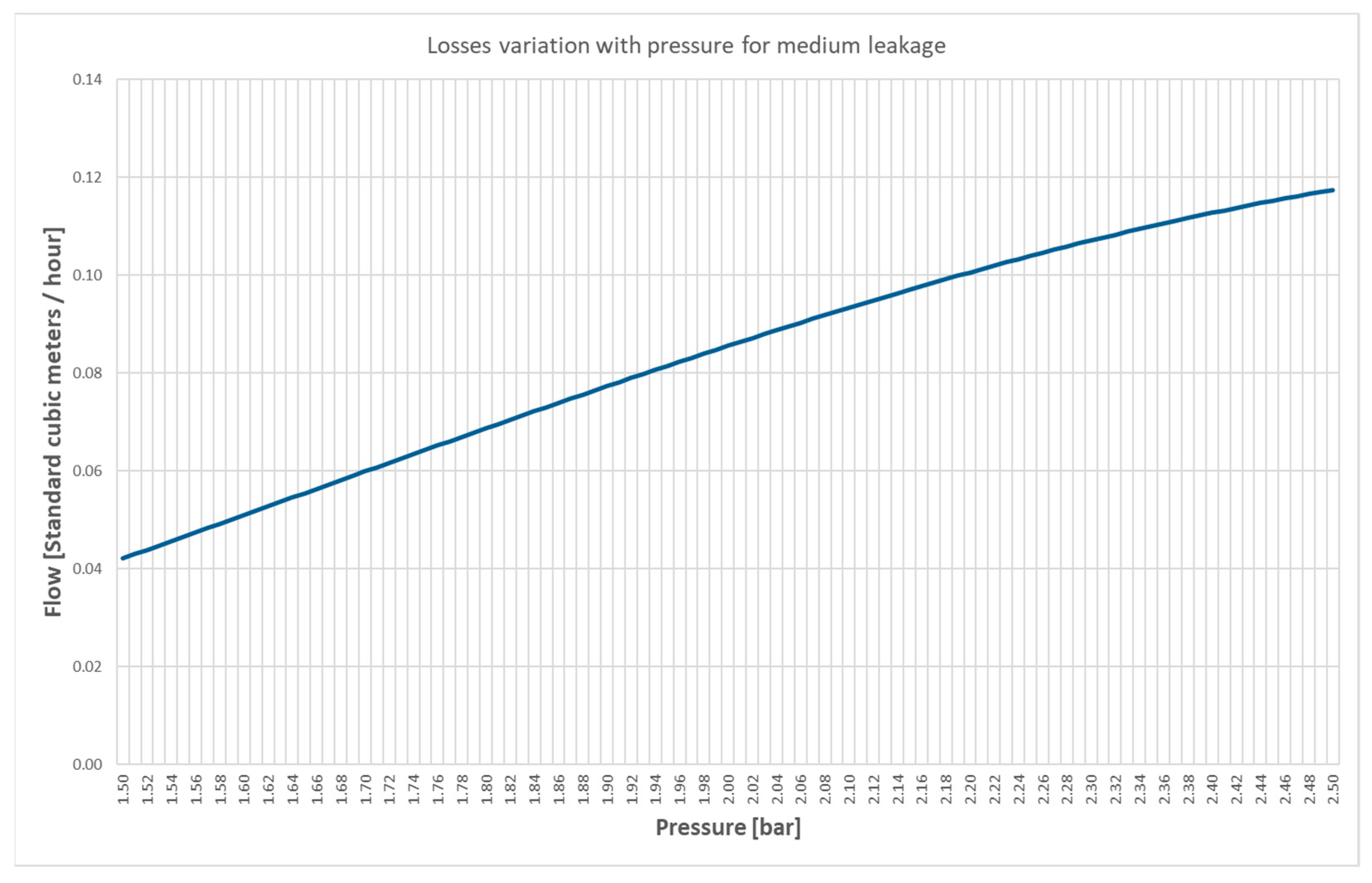 Energies 16 00196 g009