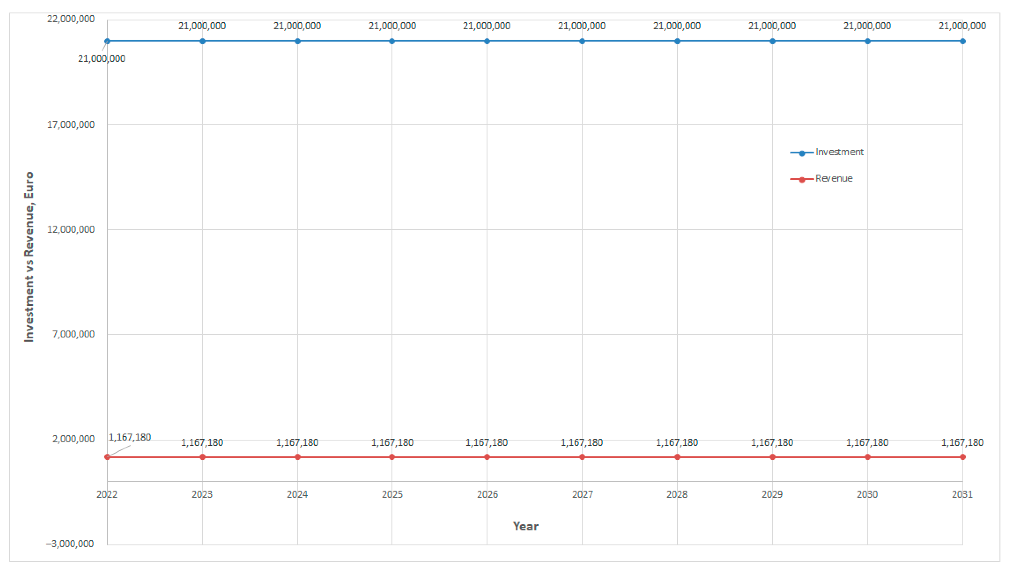 Energies 16 00196 g014