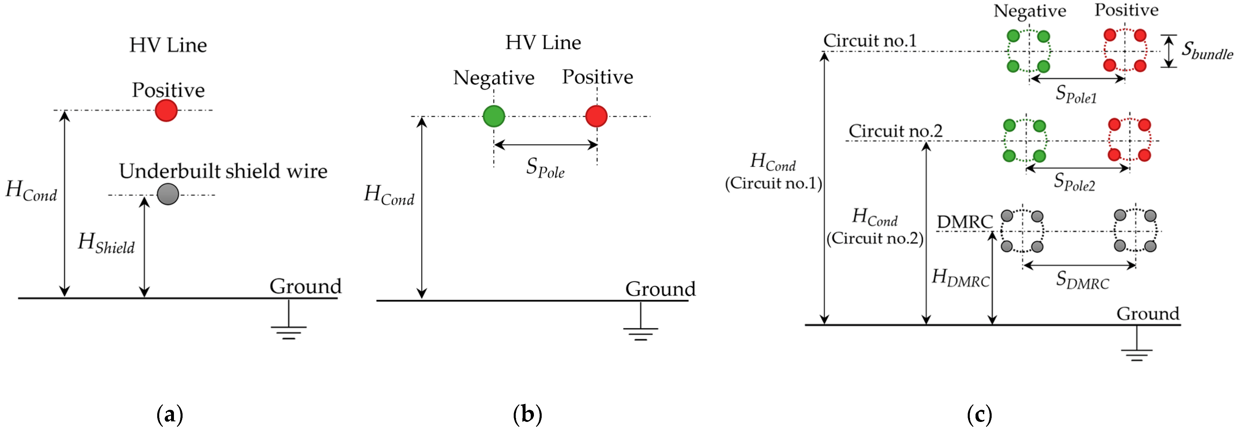 Energies 16 00198 g002