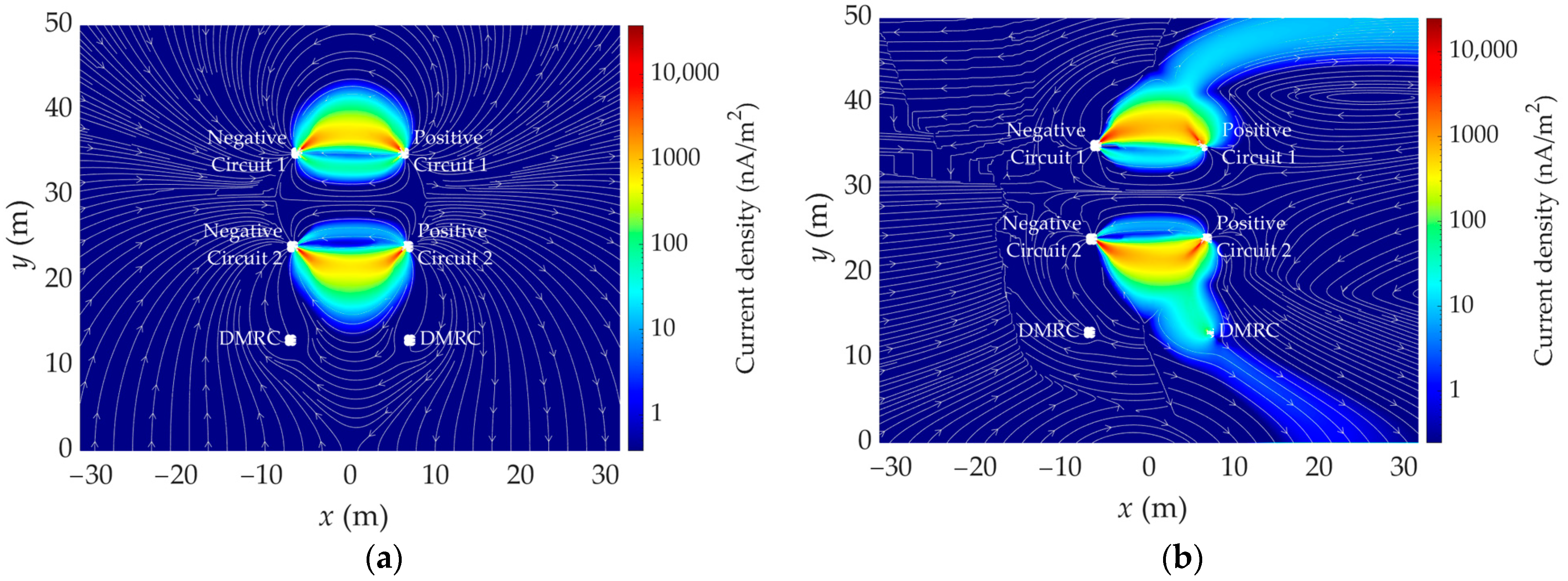 Energies 16 00198 g009