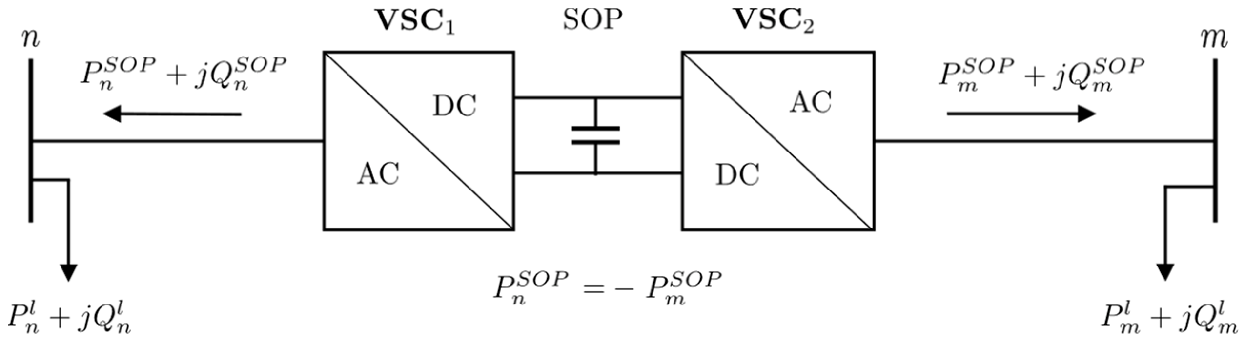 Energies 16 00199 g001