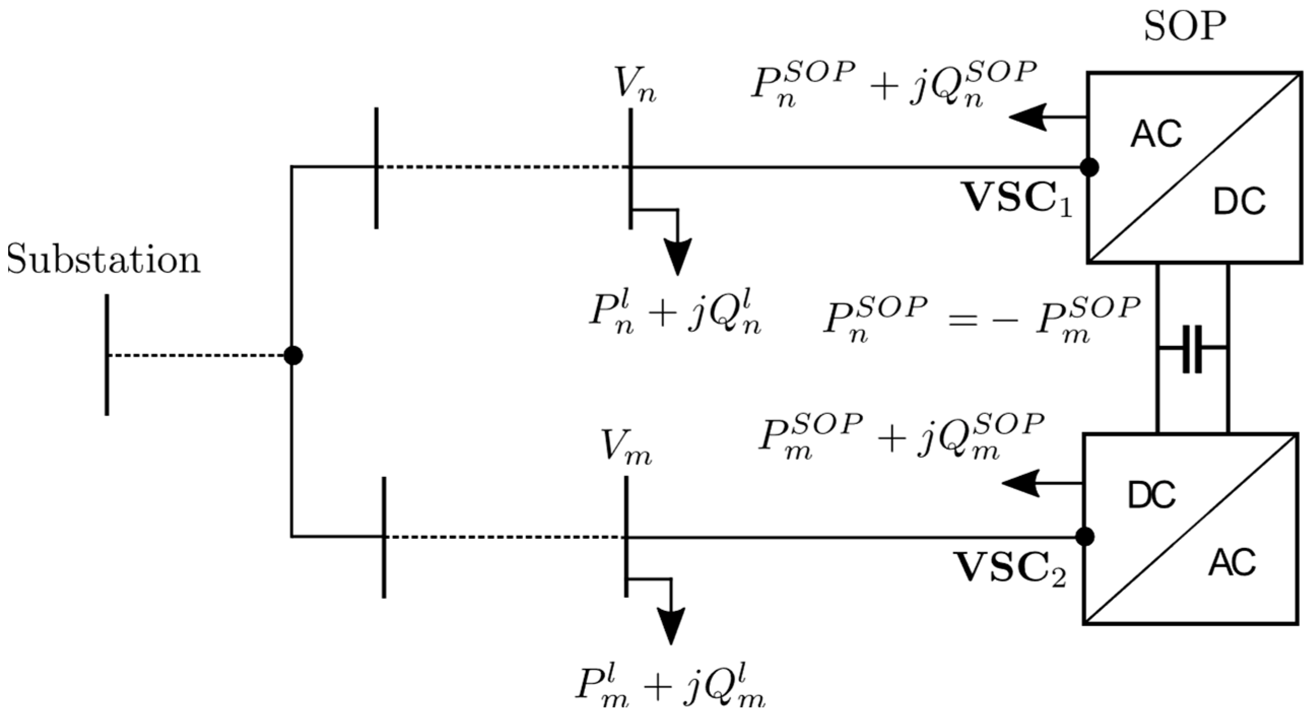 Energies 16 00199 g002