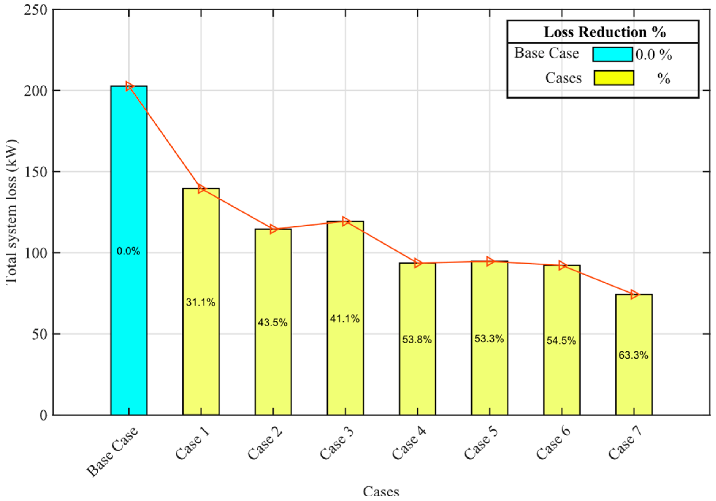 Energies 16 00199 g006