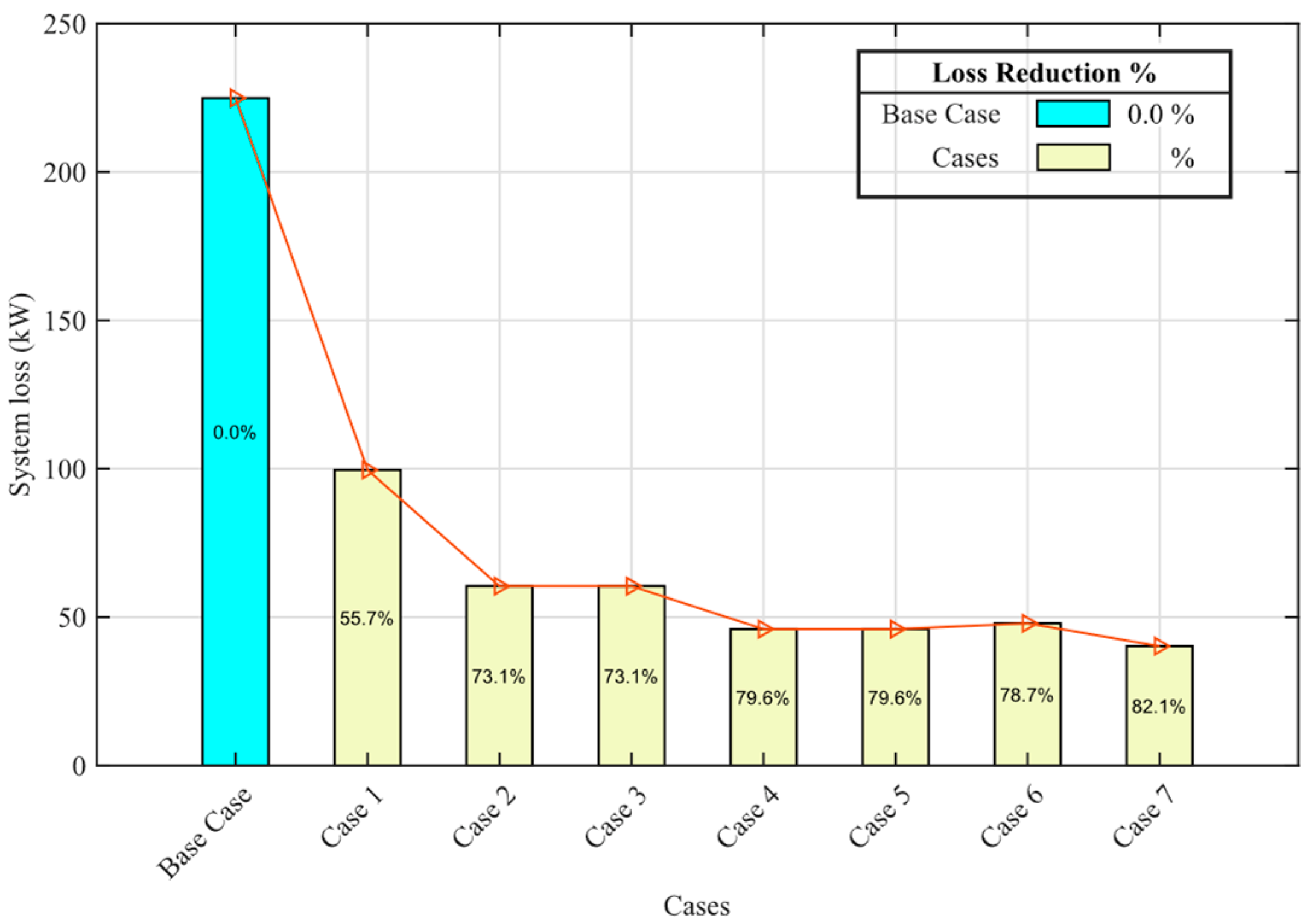 Energies 16 00199 g009