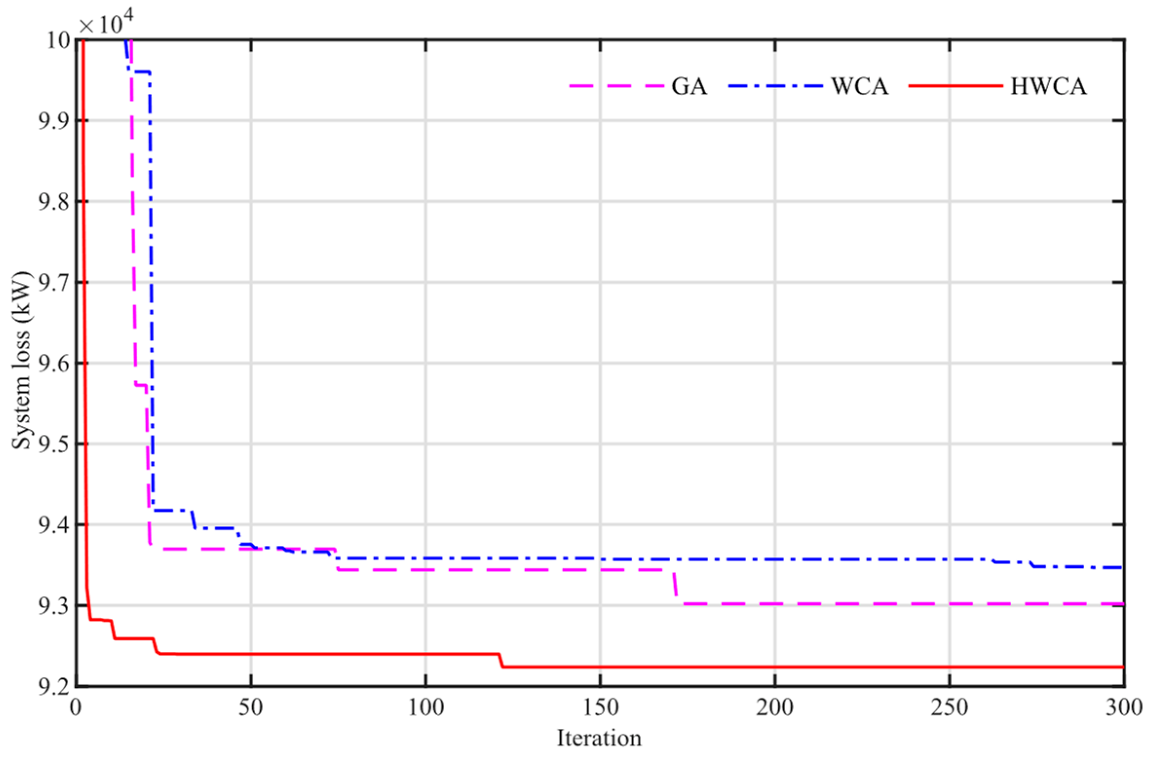 Energies 16 00199 g011