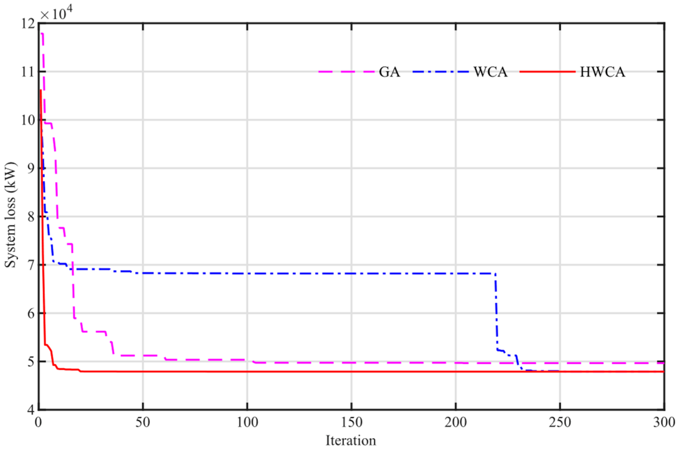 Energies 16 00199 g012