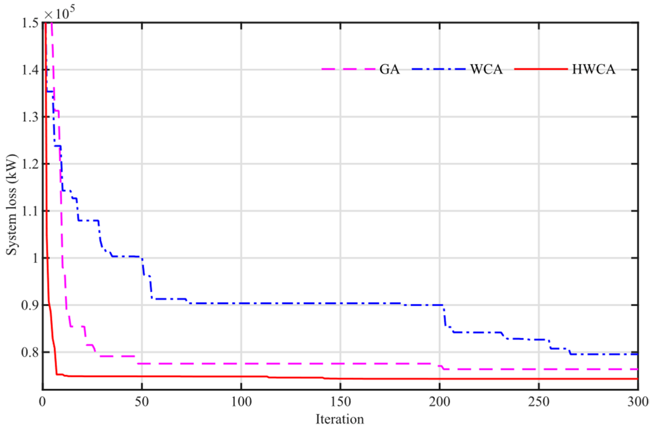 Energies 16 00199 g013
