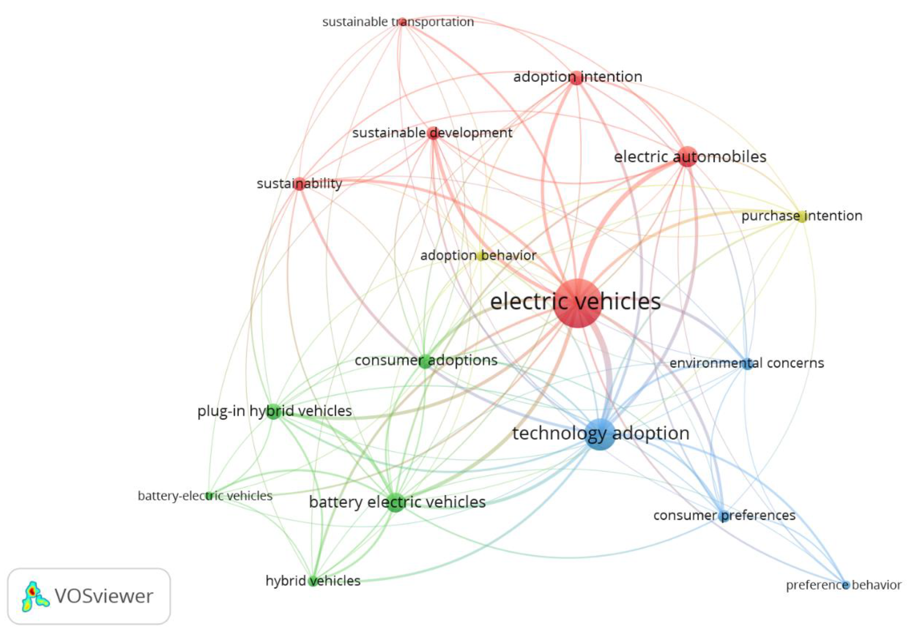 Energies 16 00205 g004 Energies 16 00205 g004