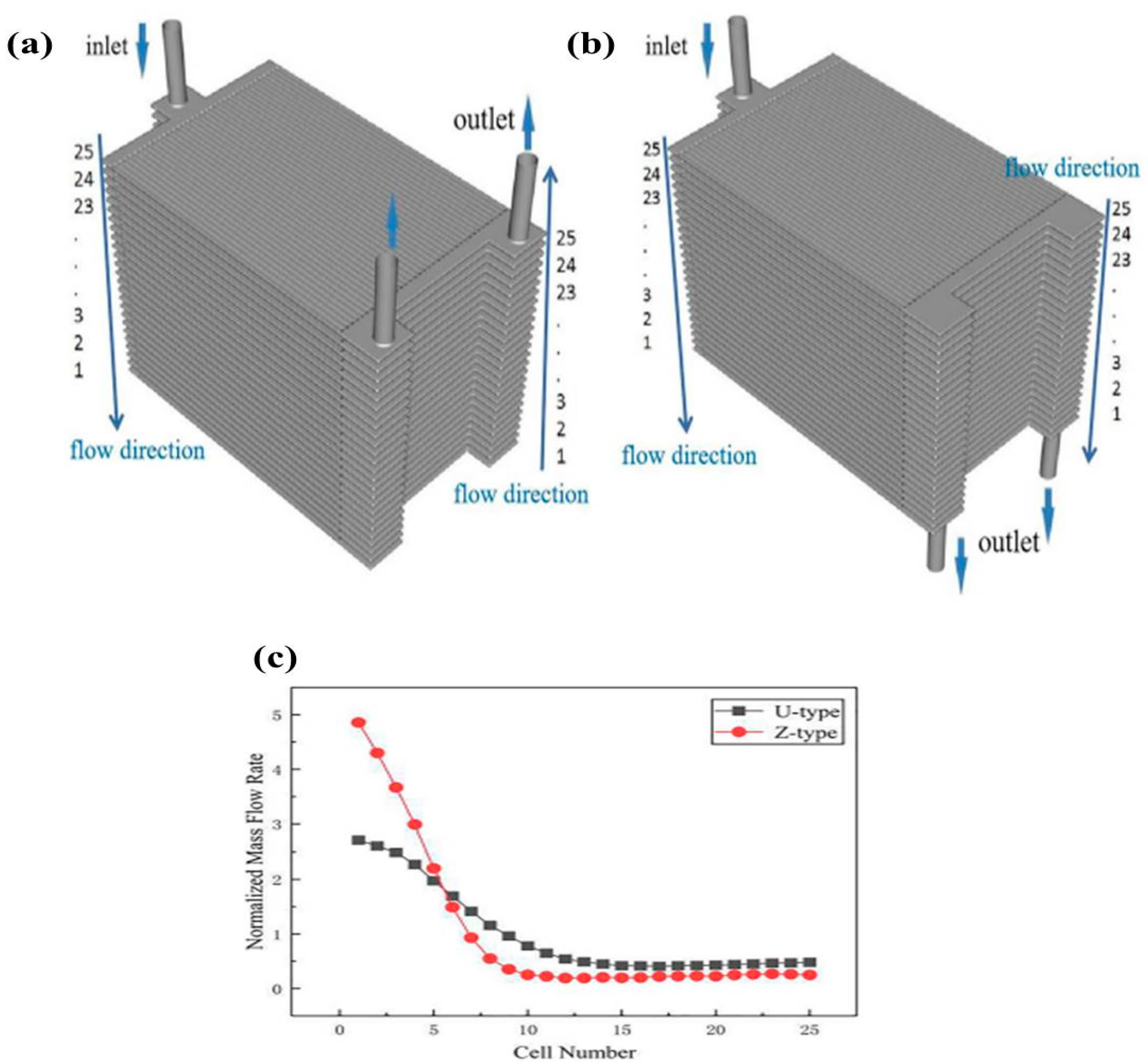 Energies 16 00208 g006 Energies 16 00208 g006