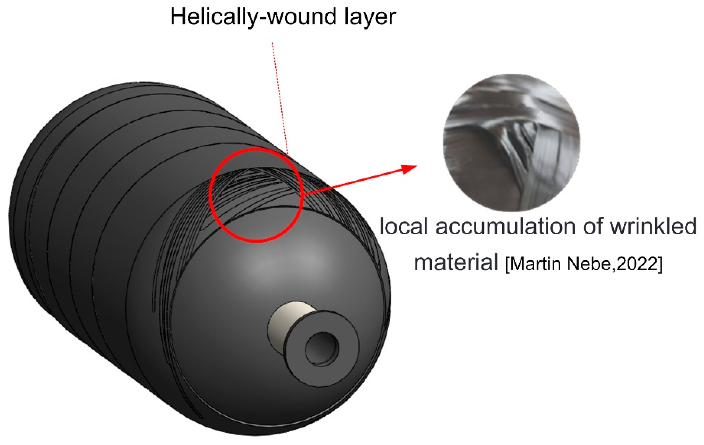 Energies 16 00209 g001