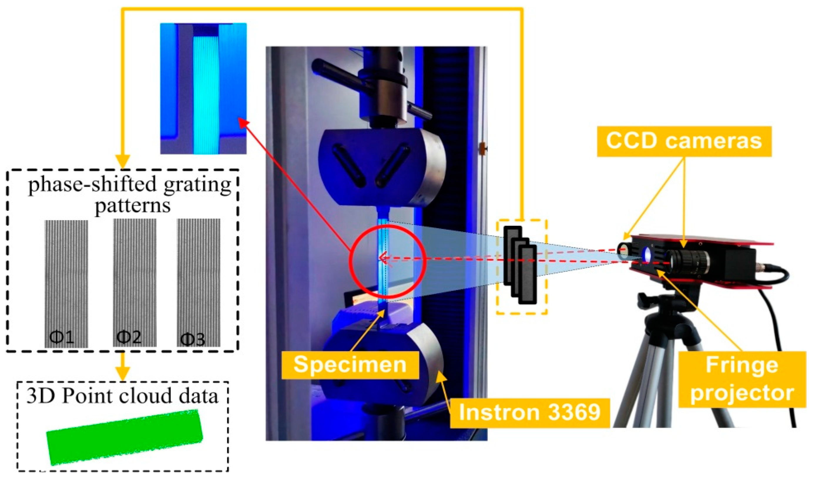 Energies 16 00209 g012