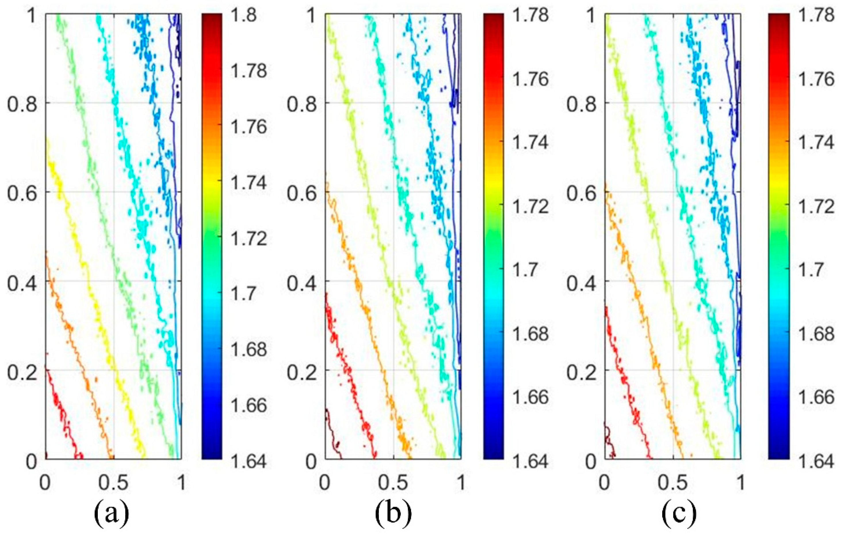 Energies 16 00209 g014