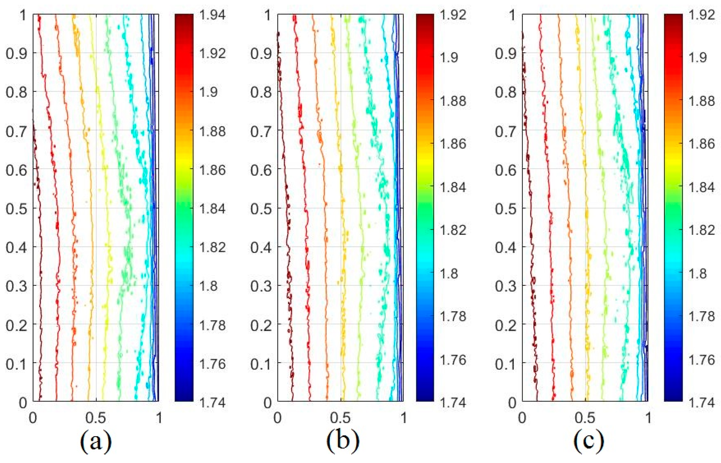 Energies 16 00209 g015