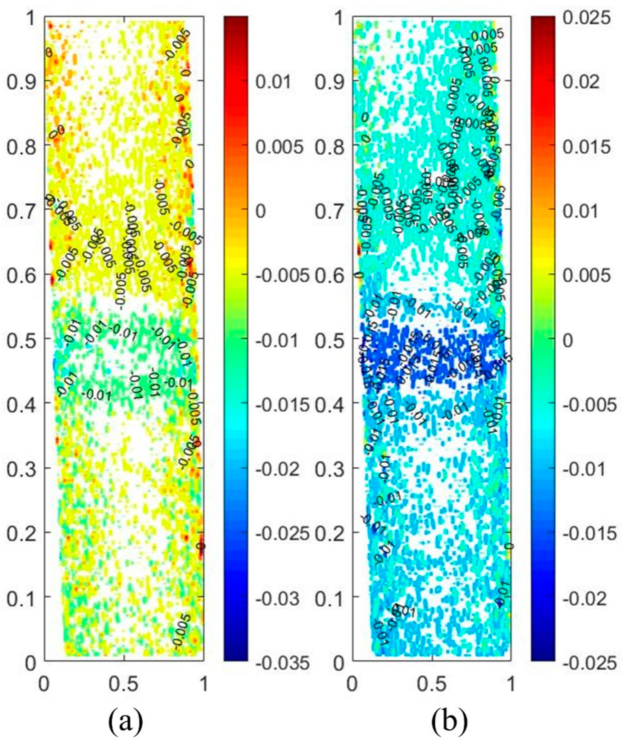 Energies 16 00209 g016