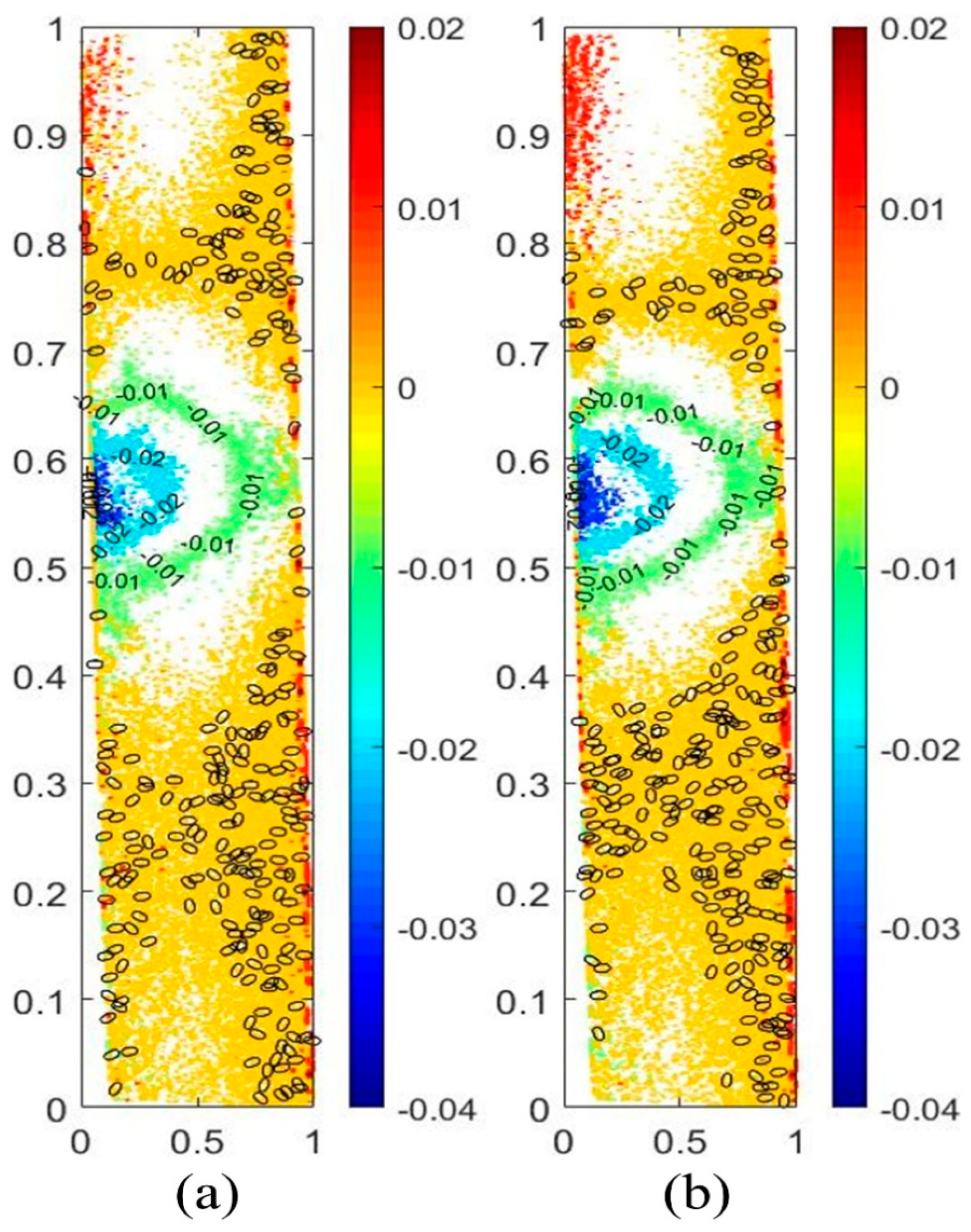 Energies 16 00209 g017