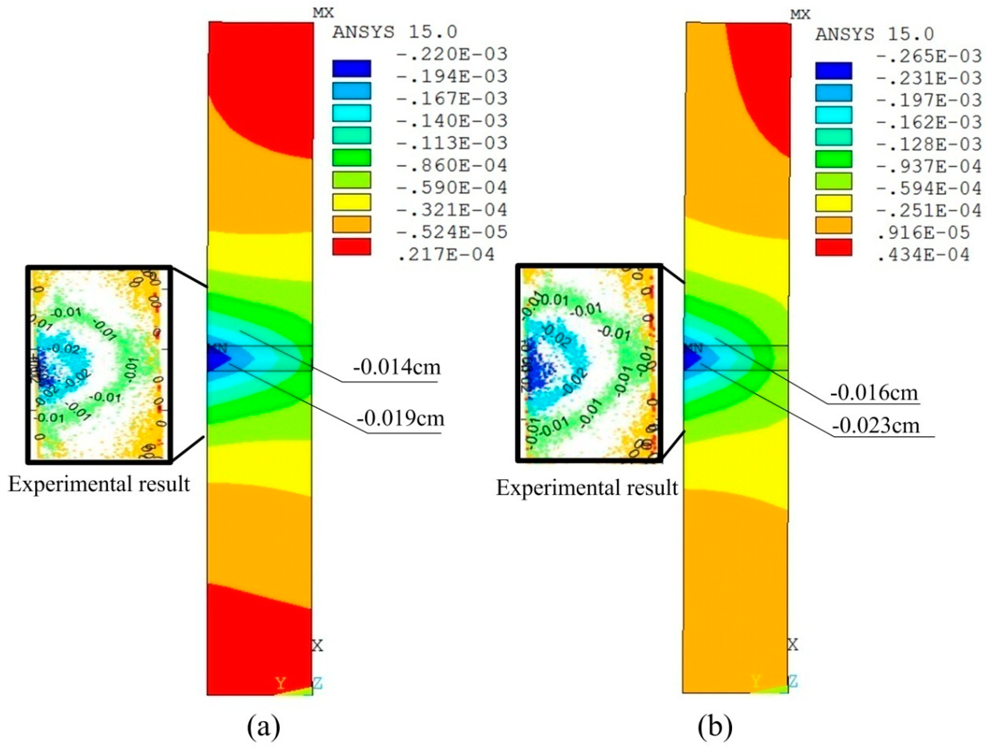 Energies 16 00209 g019
