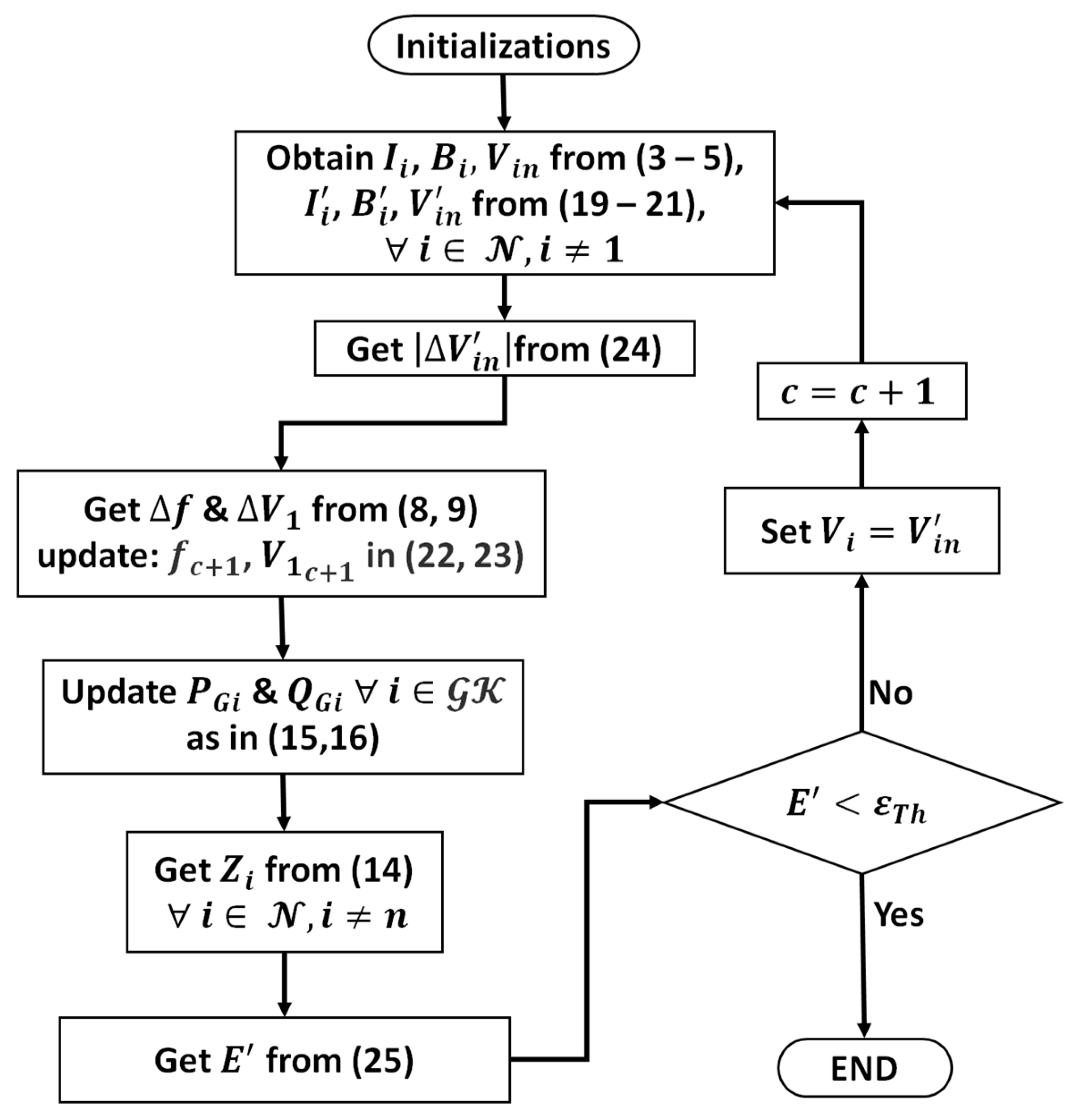 Energies 16 00213 g004