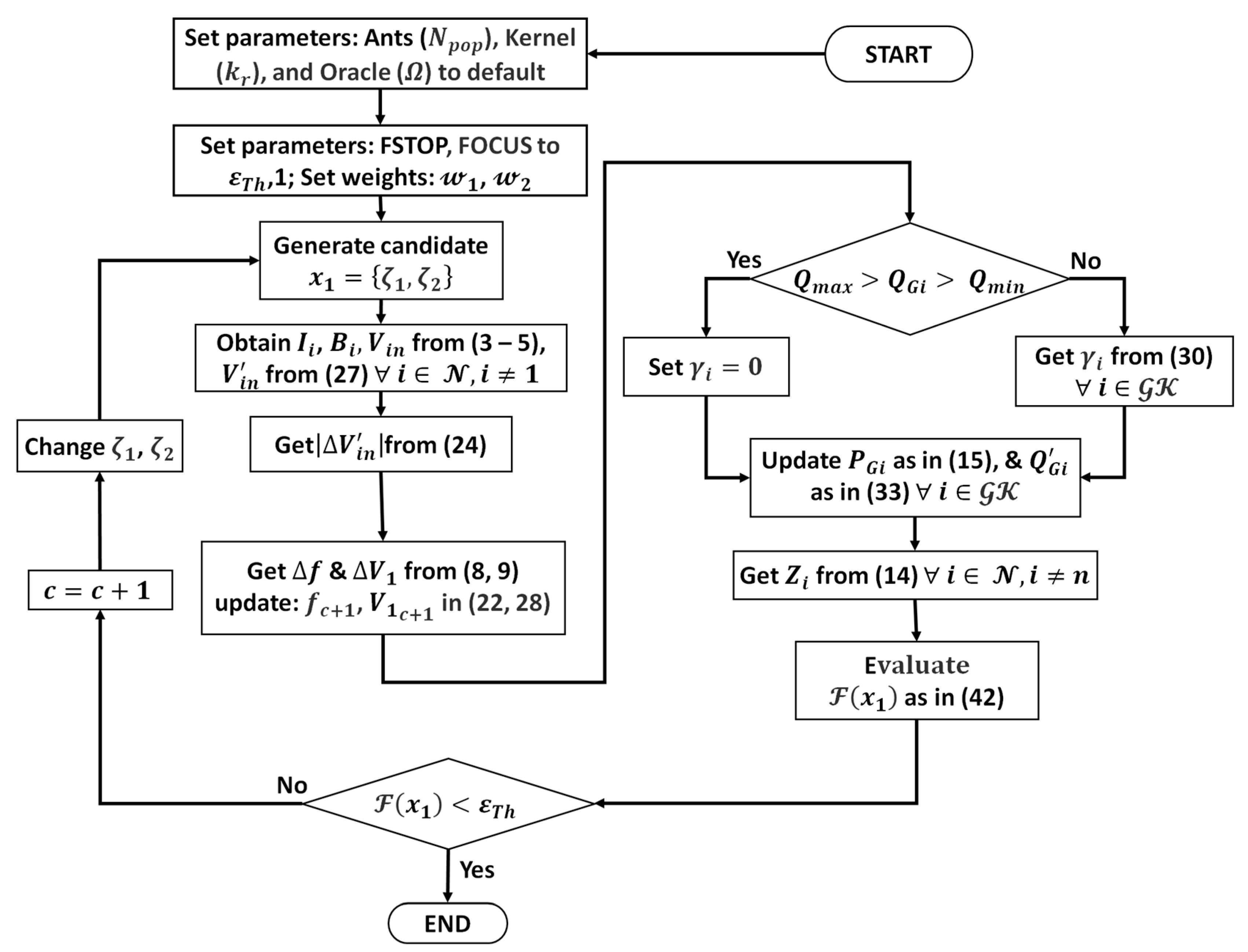 Energies 16 00213 g005