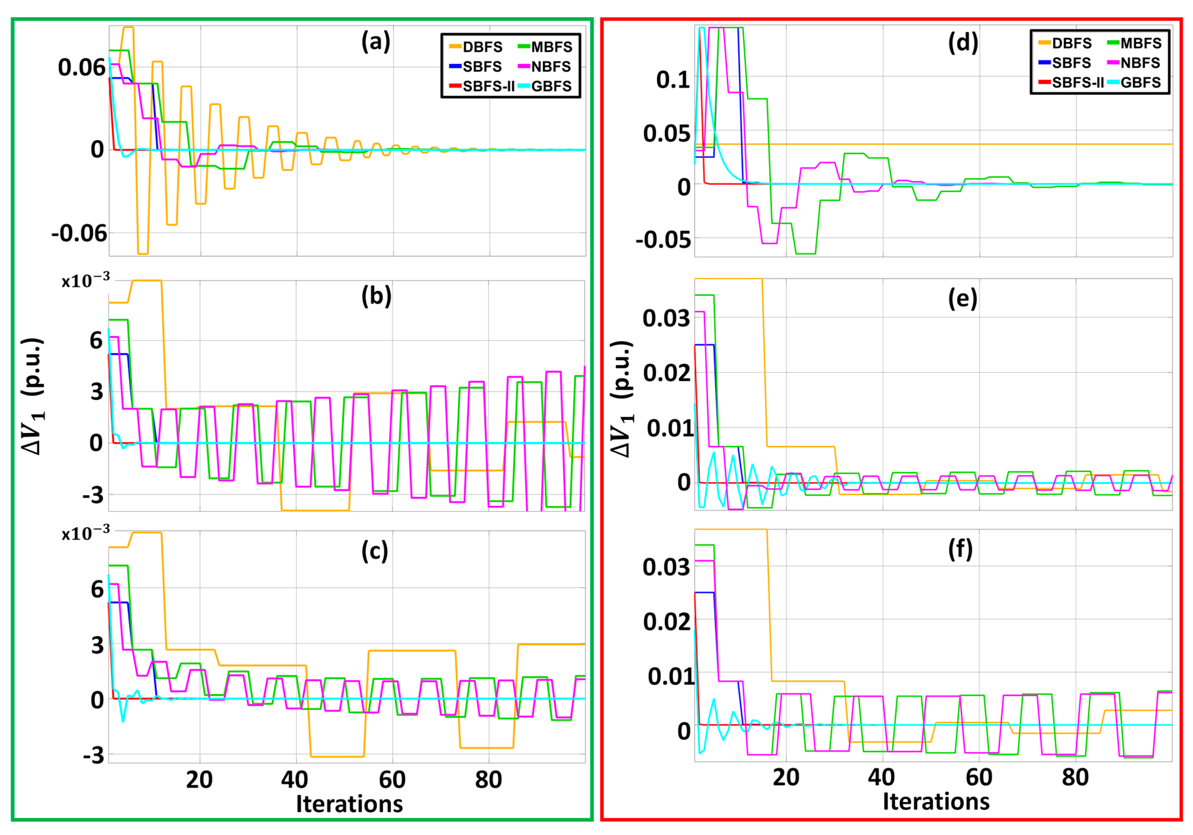 Energies 16 00213 g010