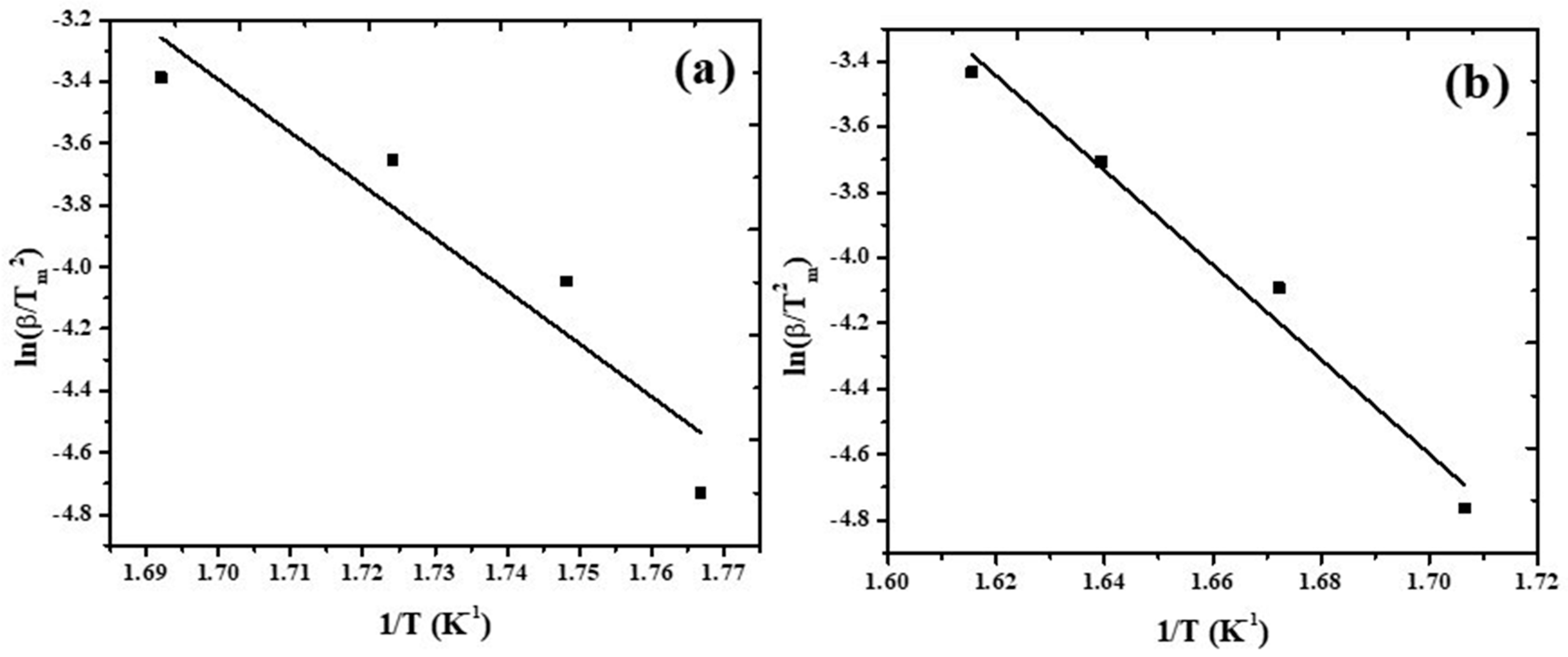 Energies 16 00215 g002 Energies 16 00215 g002